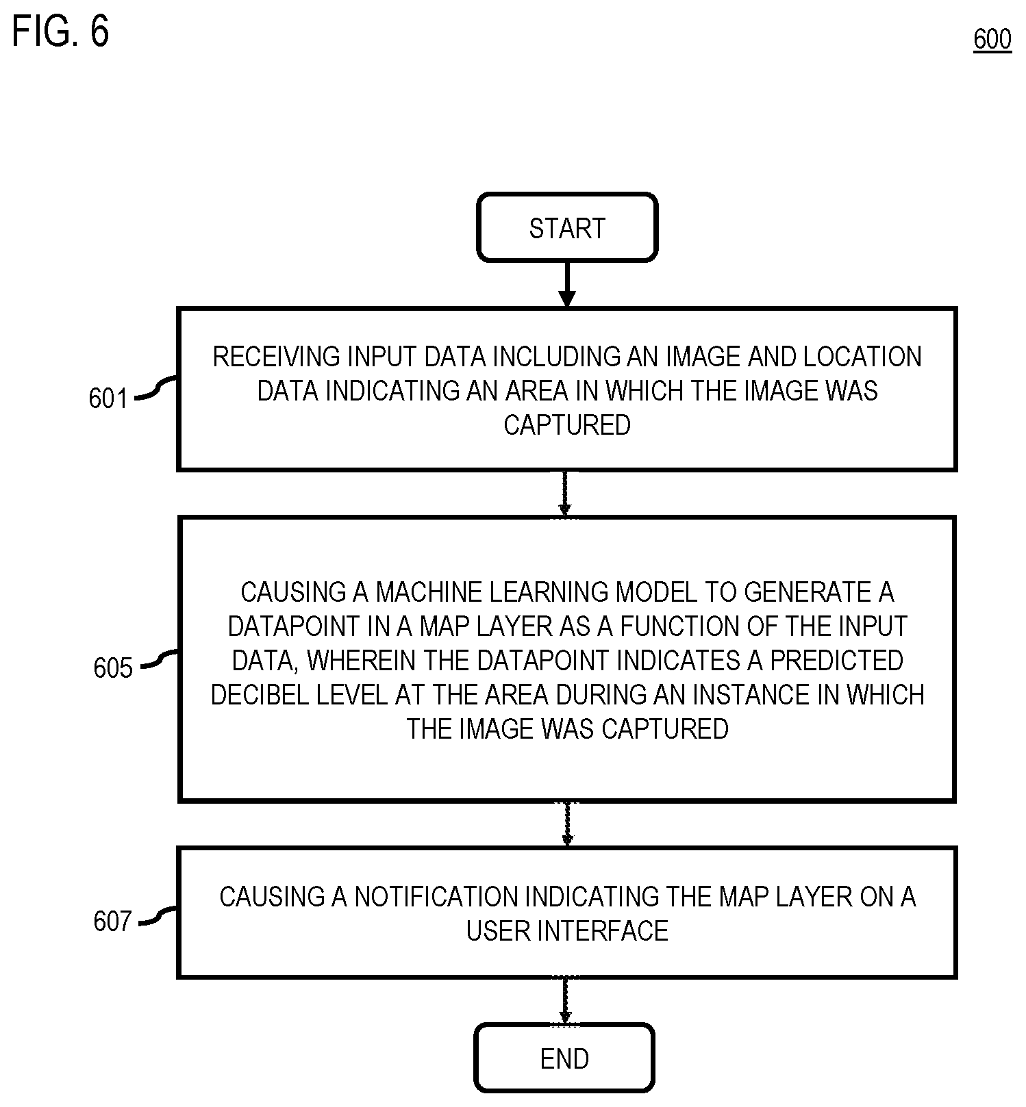 Patent US12332062 Figure 6 – Apparatus and methods providing a map layer noise levels
