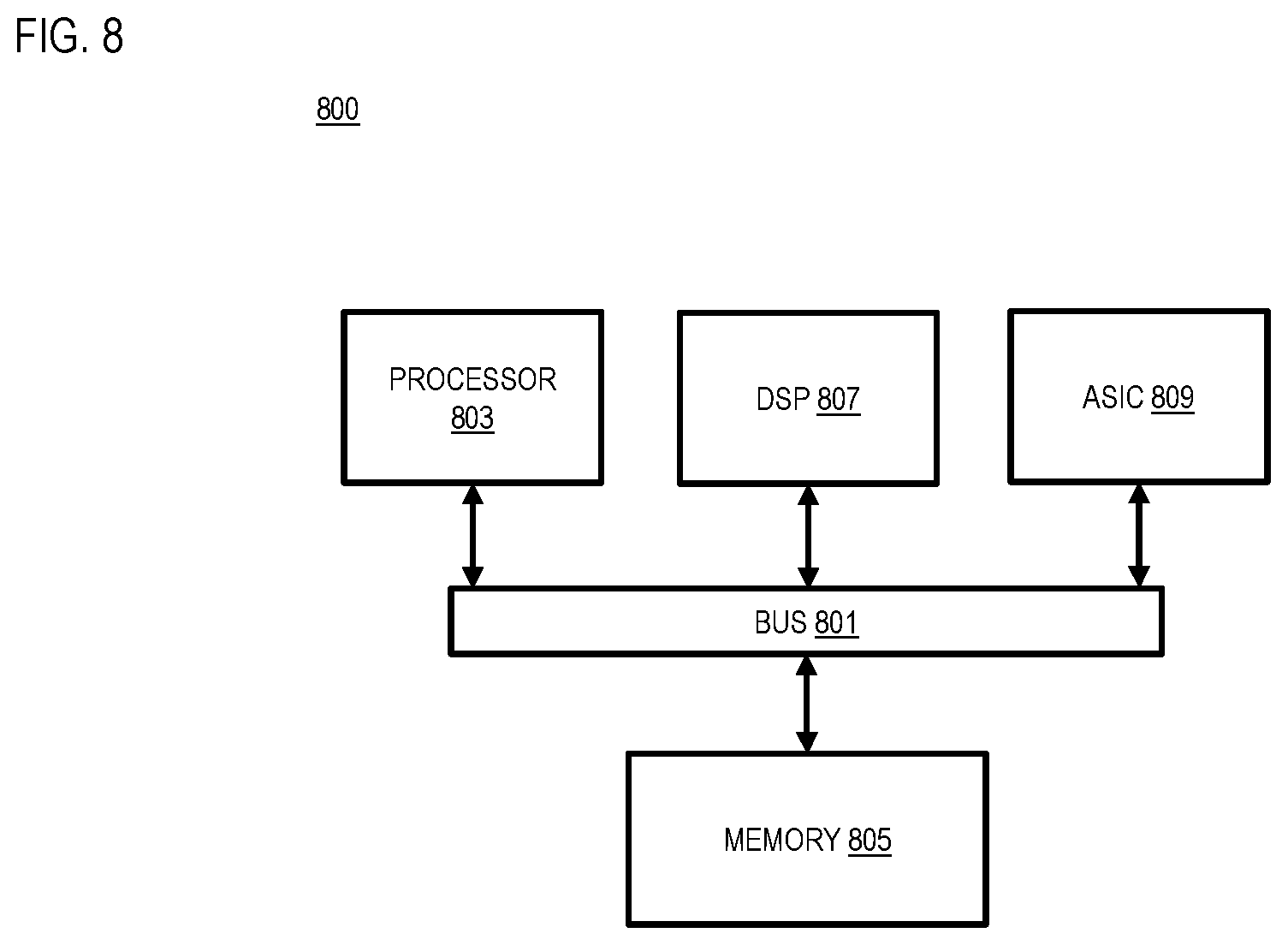 Patent US12332062 Figure 8 – Apparatus and methods providing a map layer noise levels