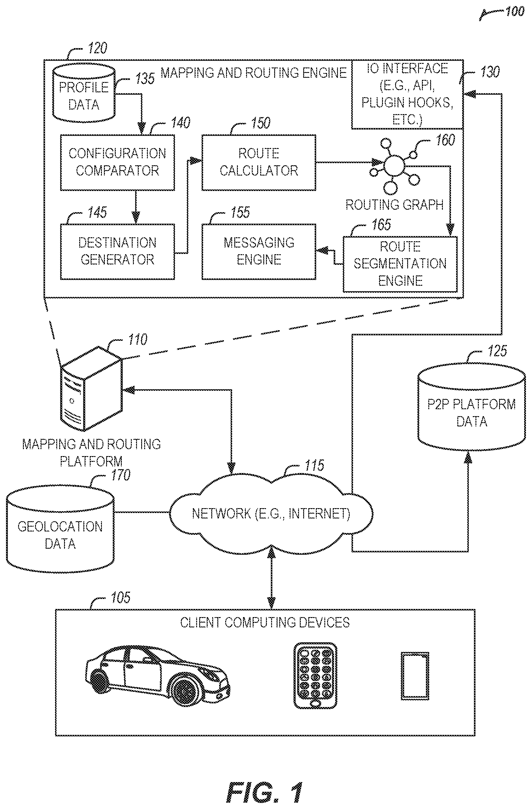 Patent US12332064 Figure 1 – Two-way privacy enabled mapping and routing platform