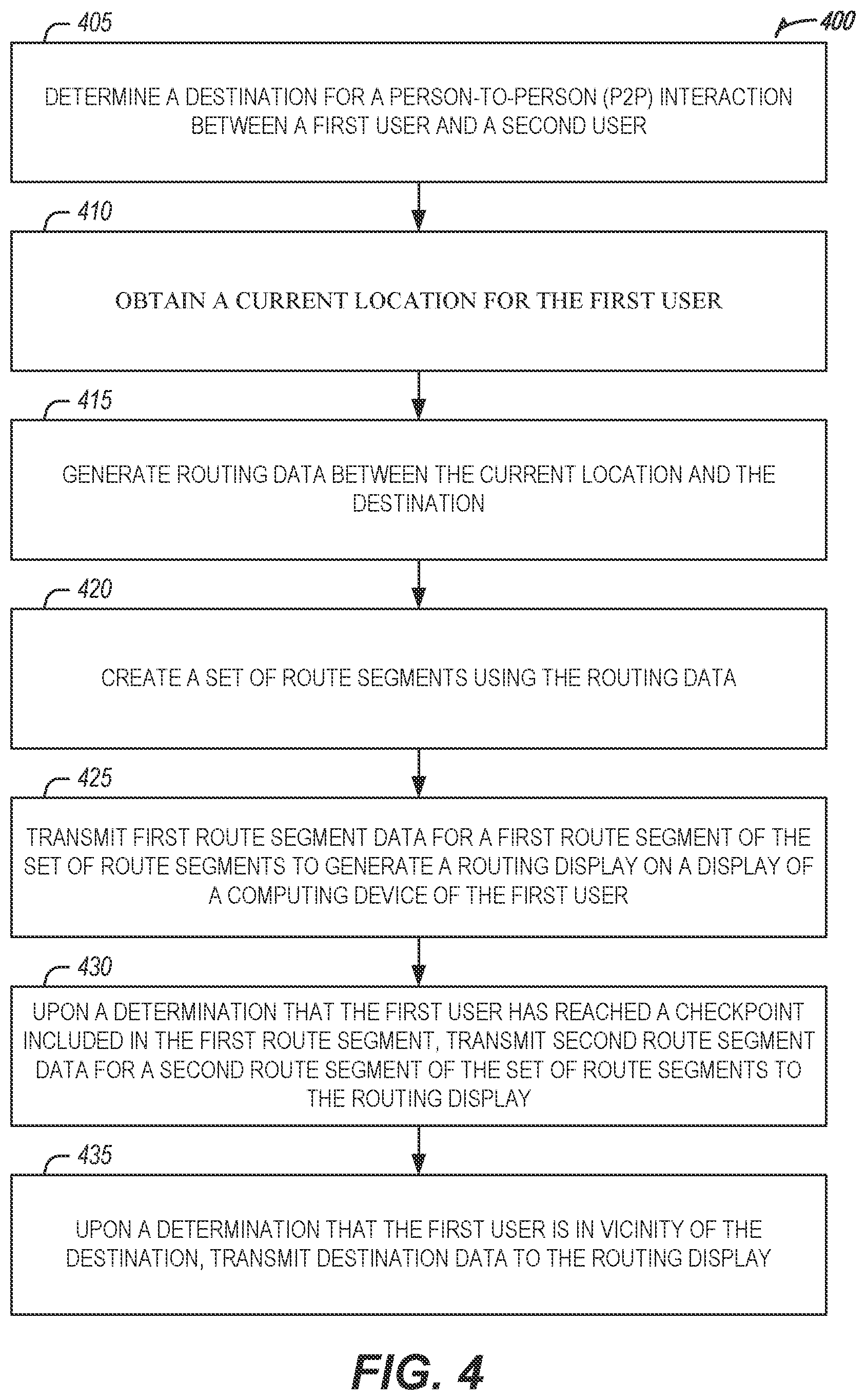 Patent US12332064 Figure 4 – Two-way privacy enabled mapping and routing platform