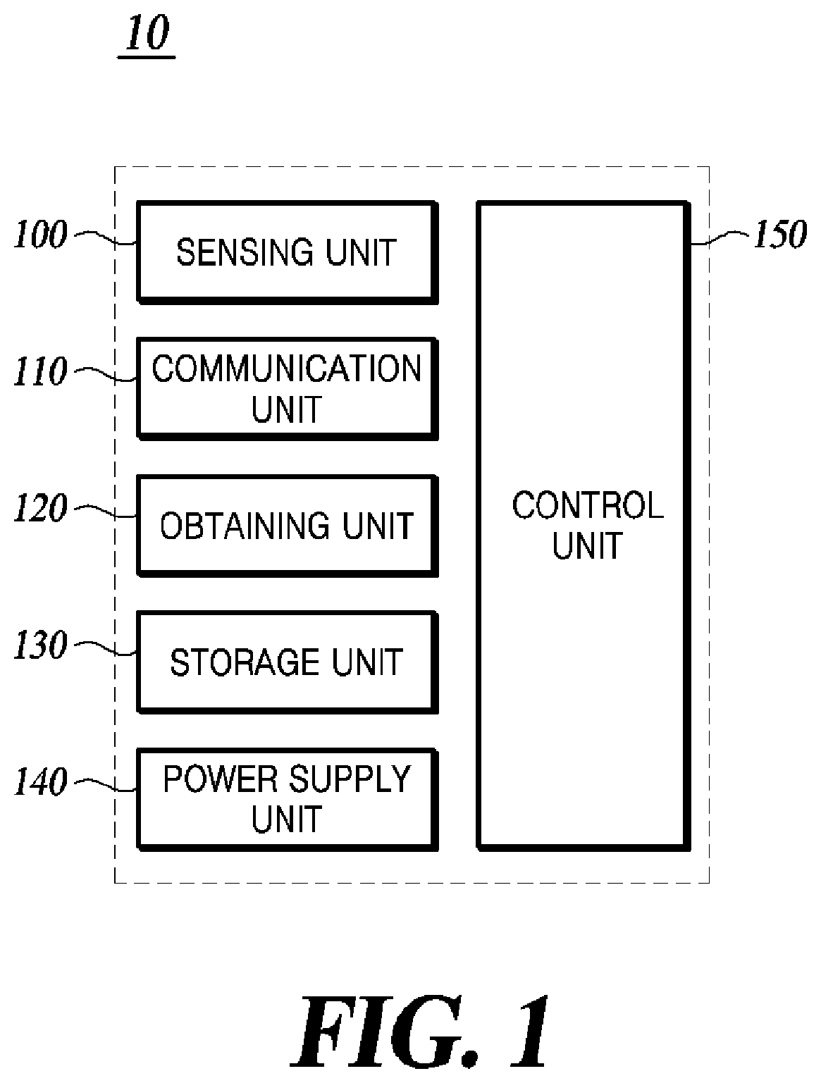 Patent US12332065 Figure 1 – Device and method for generating lane information