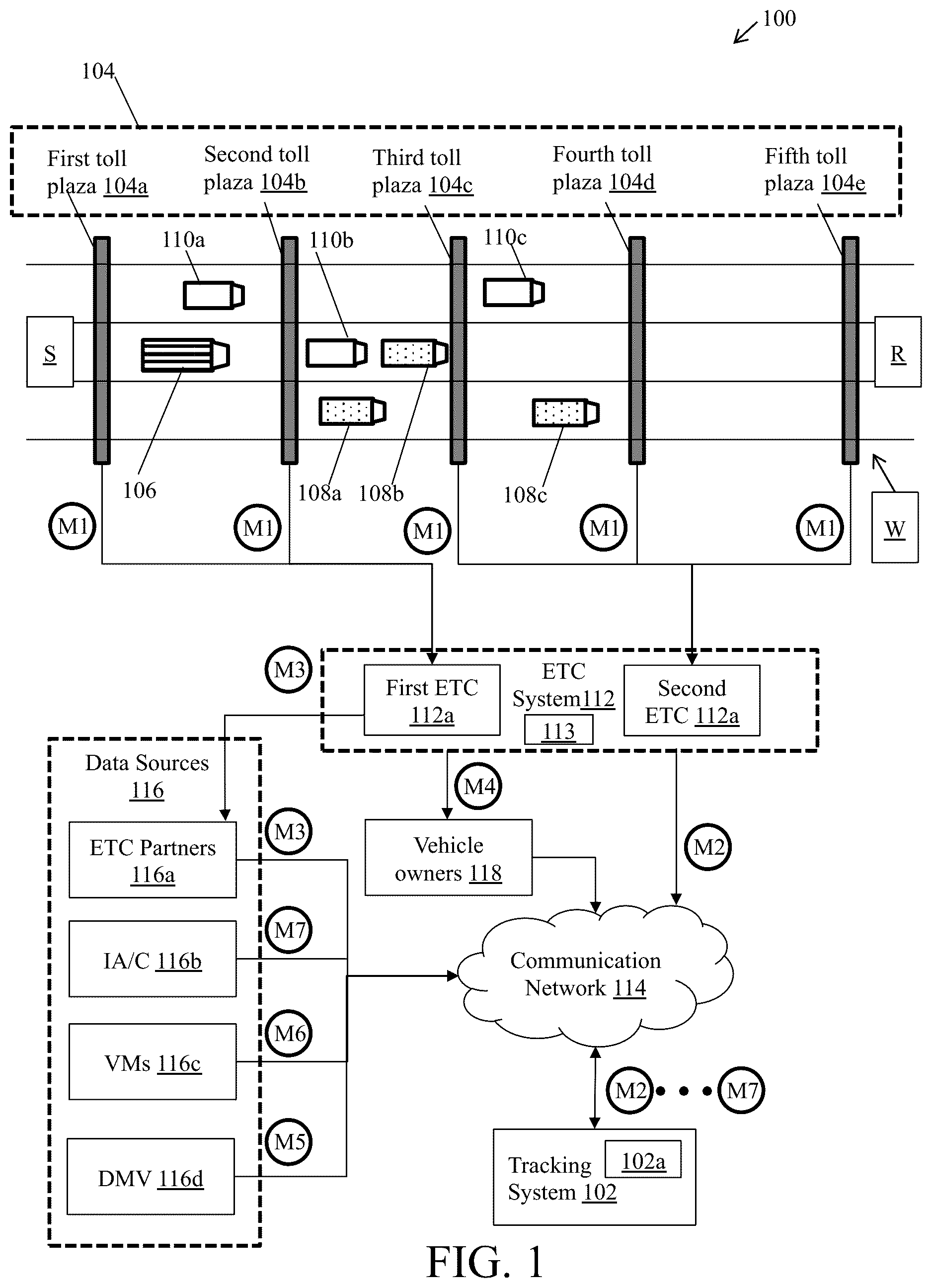 Patent US12332066 — System and method for predicting expected time of arrival (ETA) of vehicles — Figure 1