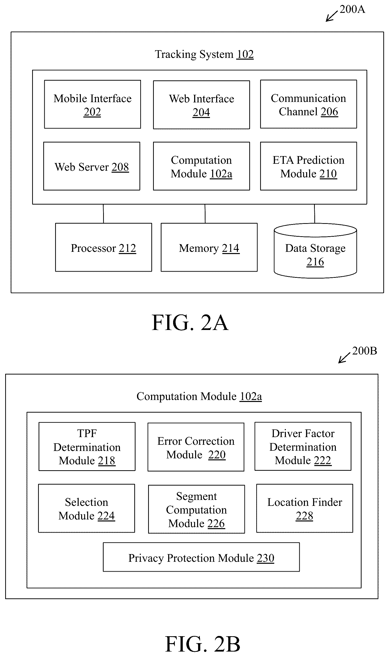Patent US12332066 Figure 2 – System and method for predicting expected time of arrival (ETA) of vehicles