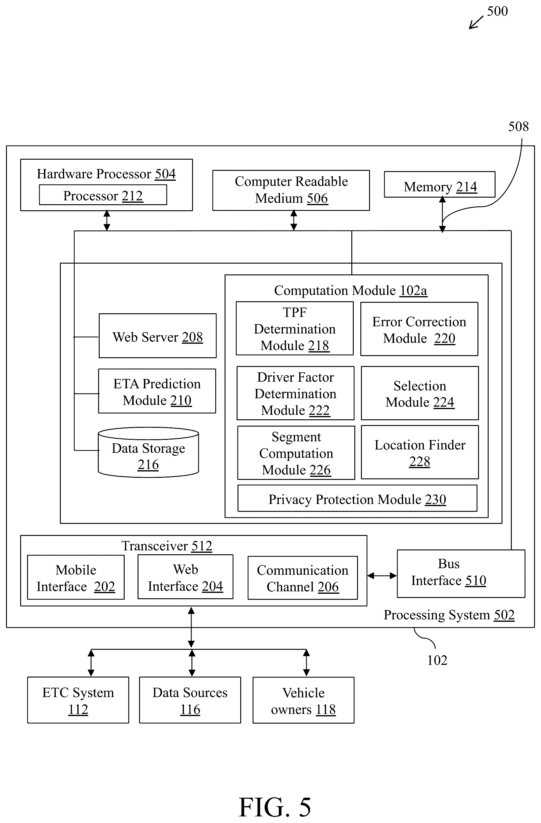 Patent US12332066 Figure 6 – System and method for predicting expected time of arrival (ETA) of vehicles