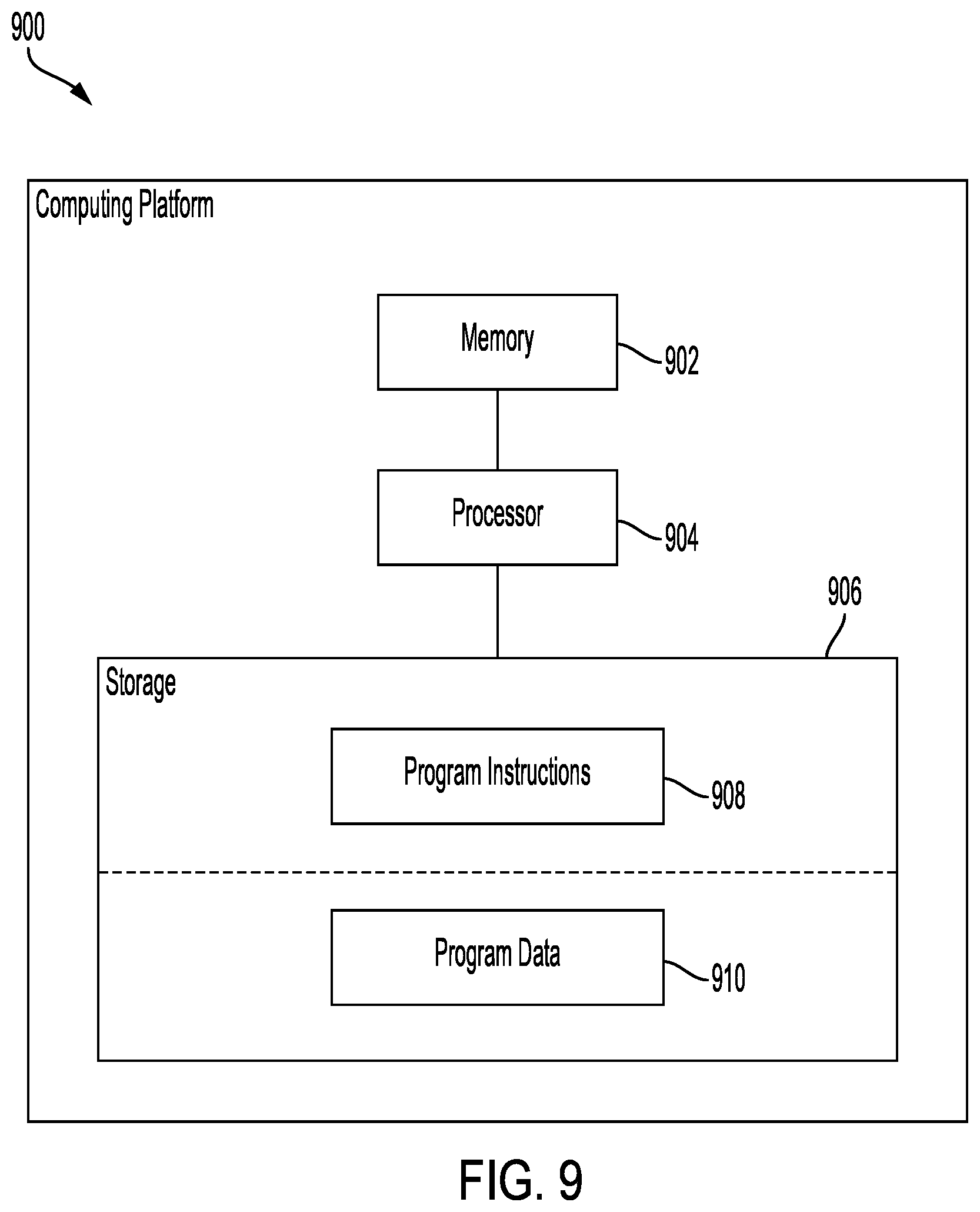 Patent US12332067 Figure 9 – EV charging station optimization