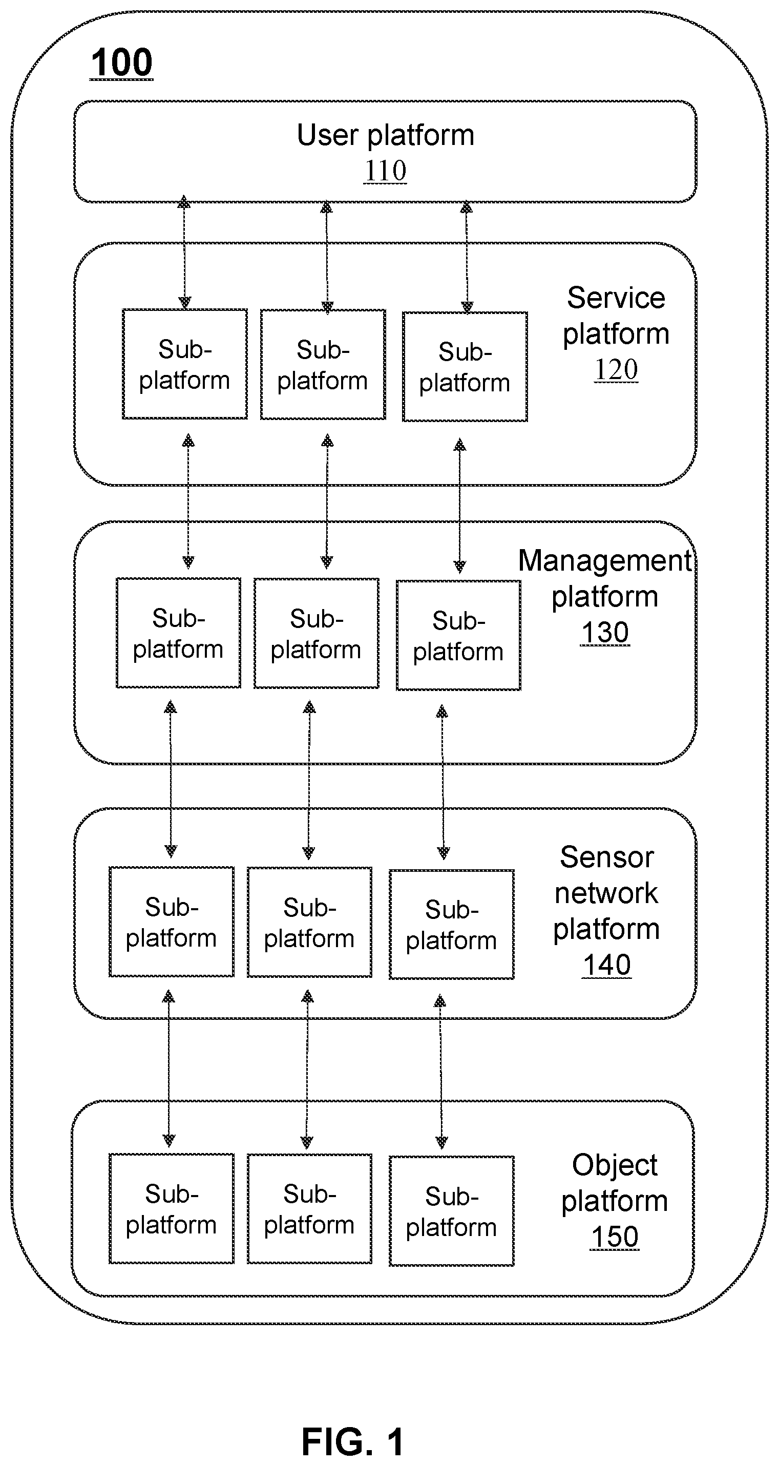 Patent US12332068 Figure 1 – Methods for planning garbage cleaning route in smart cities and internet of things systems thereof