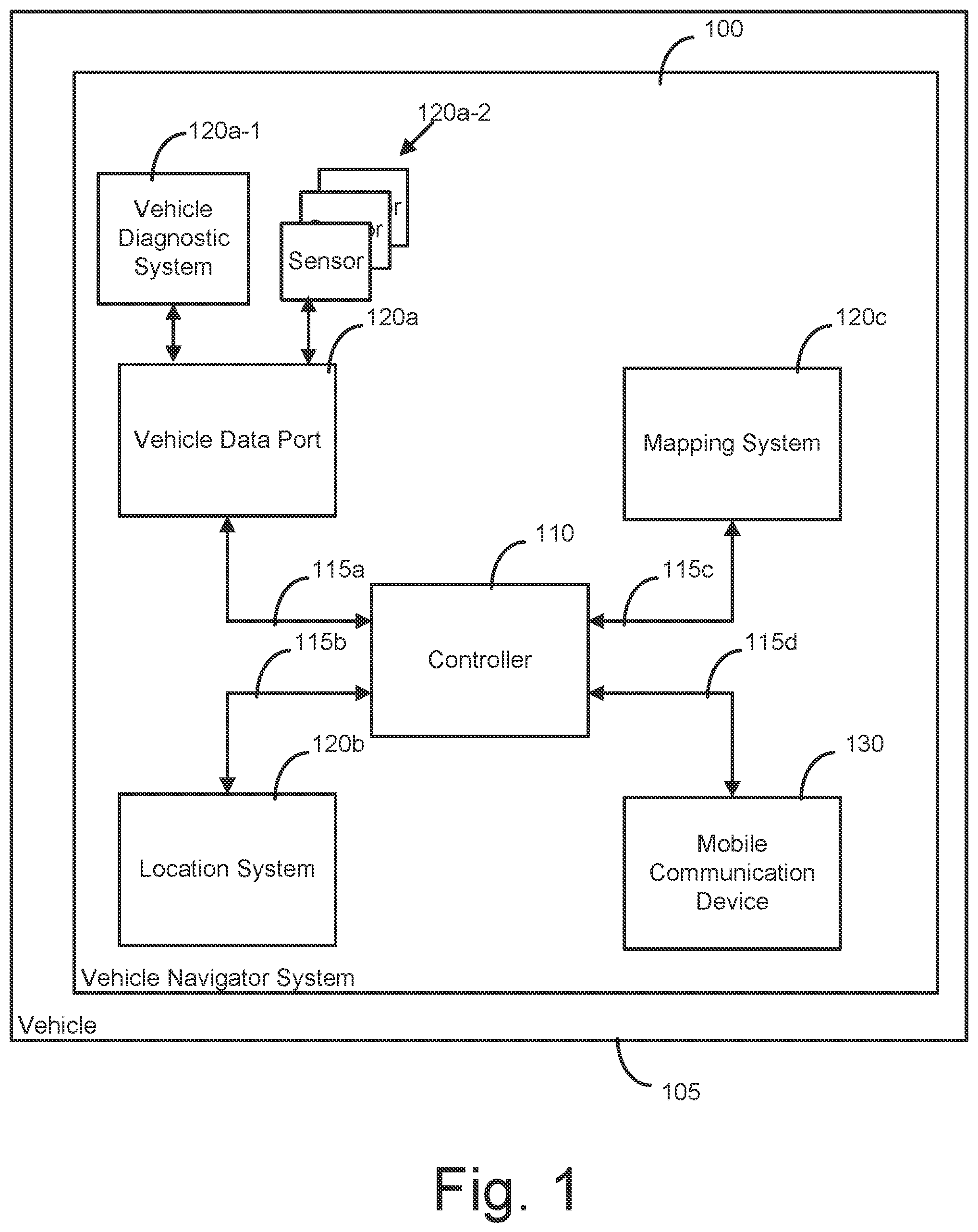 Patent US12332069 — Intelligent vehicle navigator — Figure 1