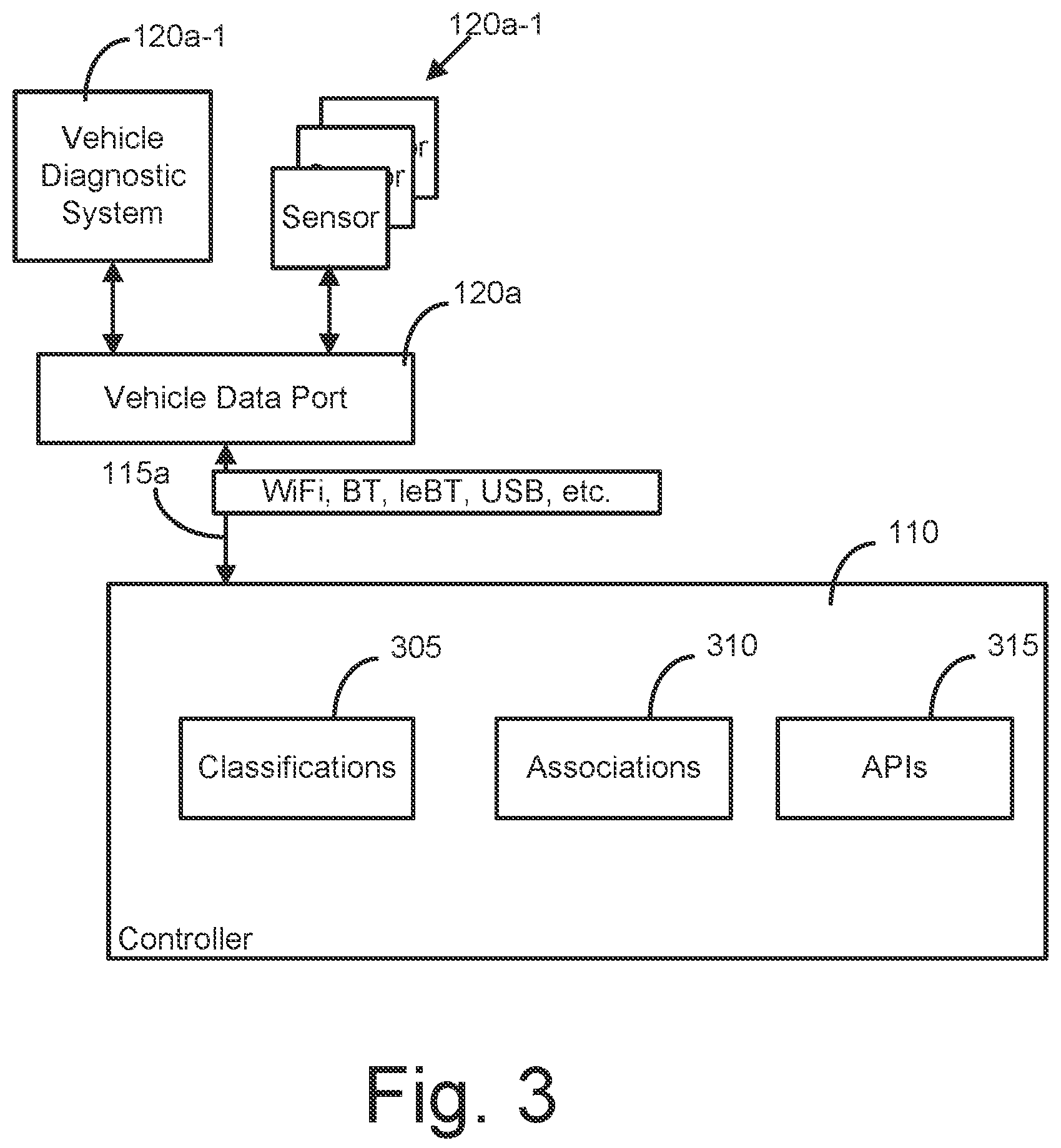 Patent US12332069 Figure 3 – Intelligent vehicle navigator