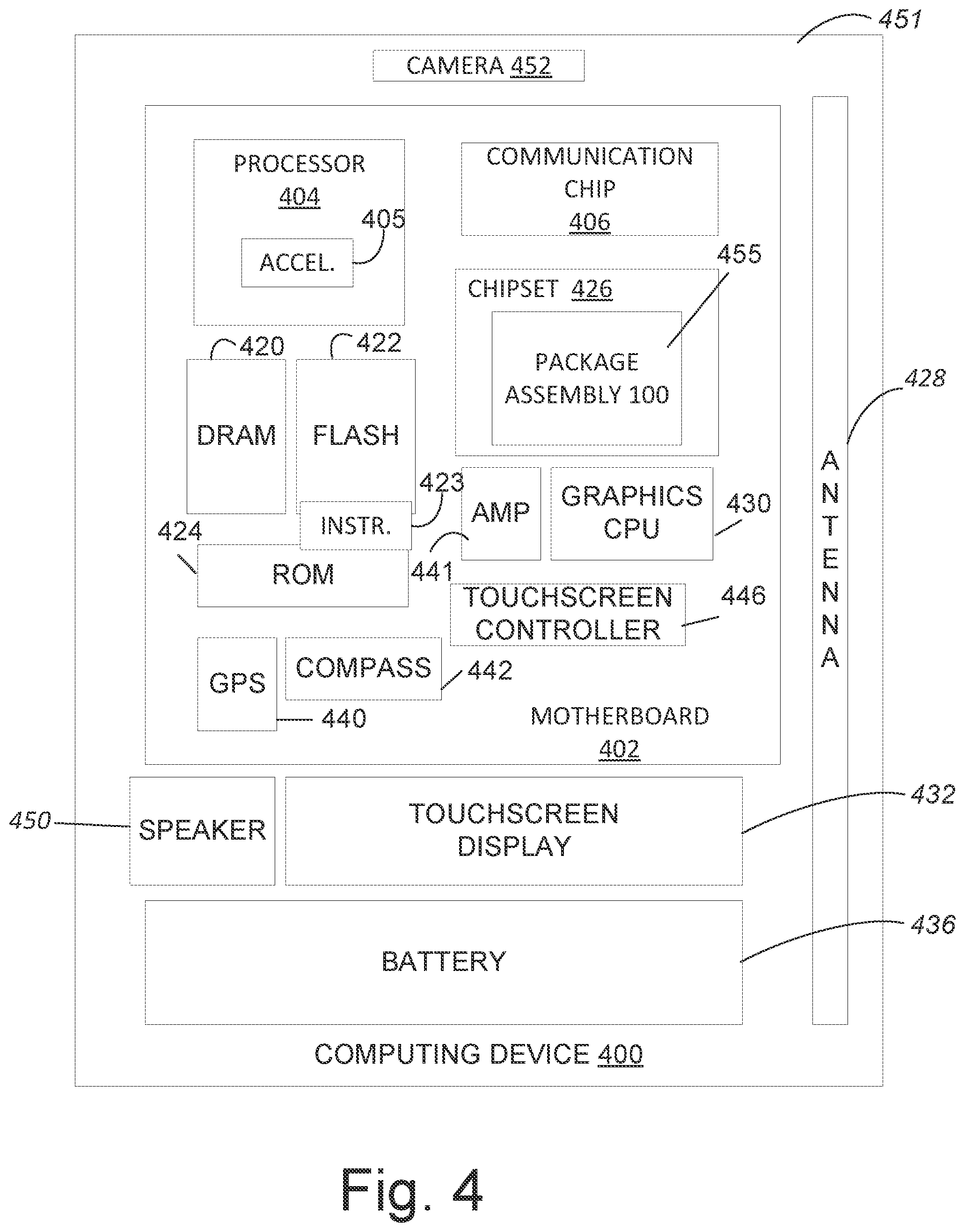 Patent US12332069 Figure 4 – Intelligent vehicle navigator