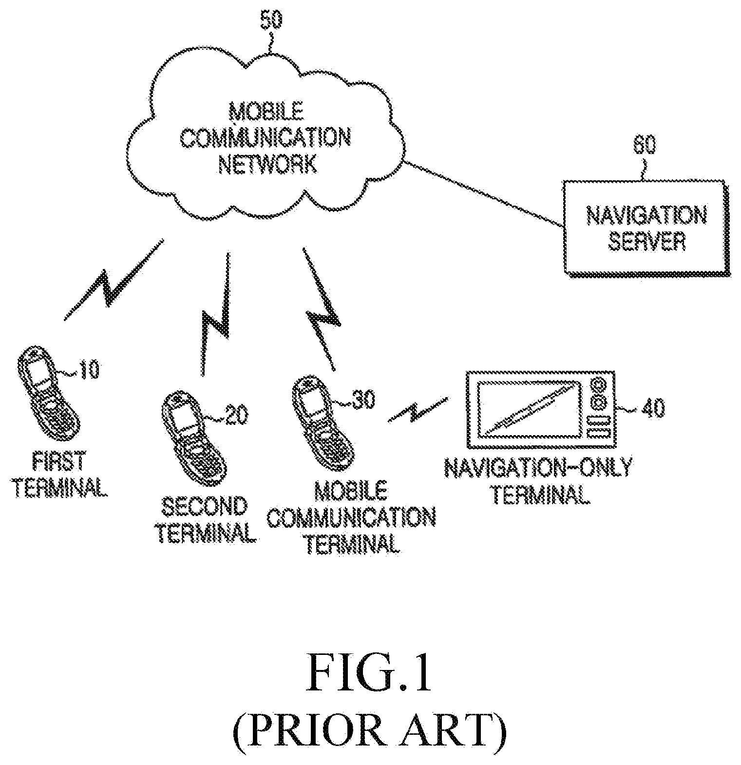 Patent US12332070 Figure 1 – Method and apparatus for setting destination in navigation terminal