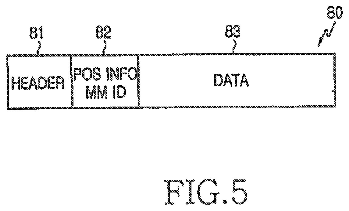 Patent US12332070 Figure 4 – Method and apparatus for setting destination in navigation terminal