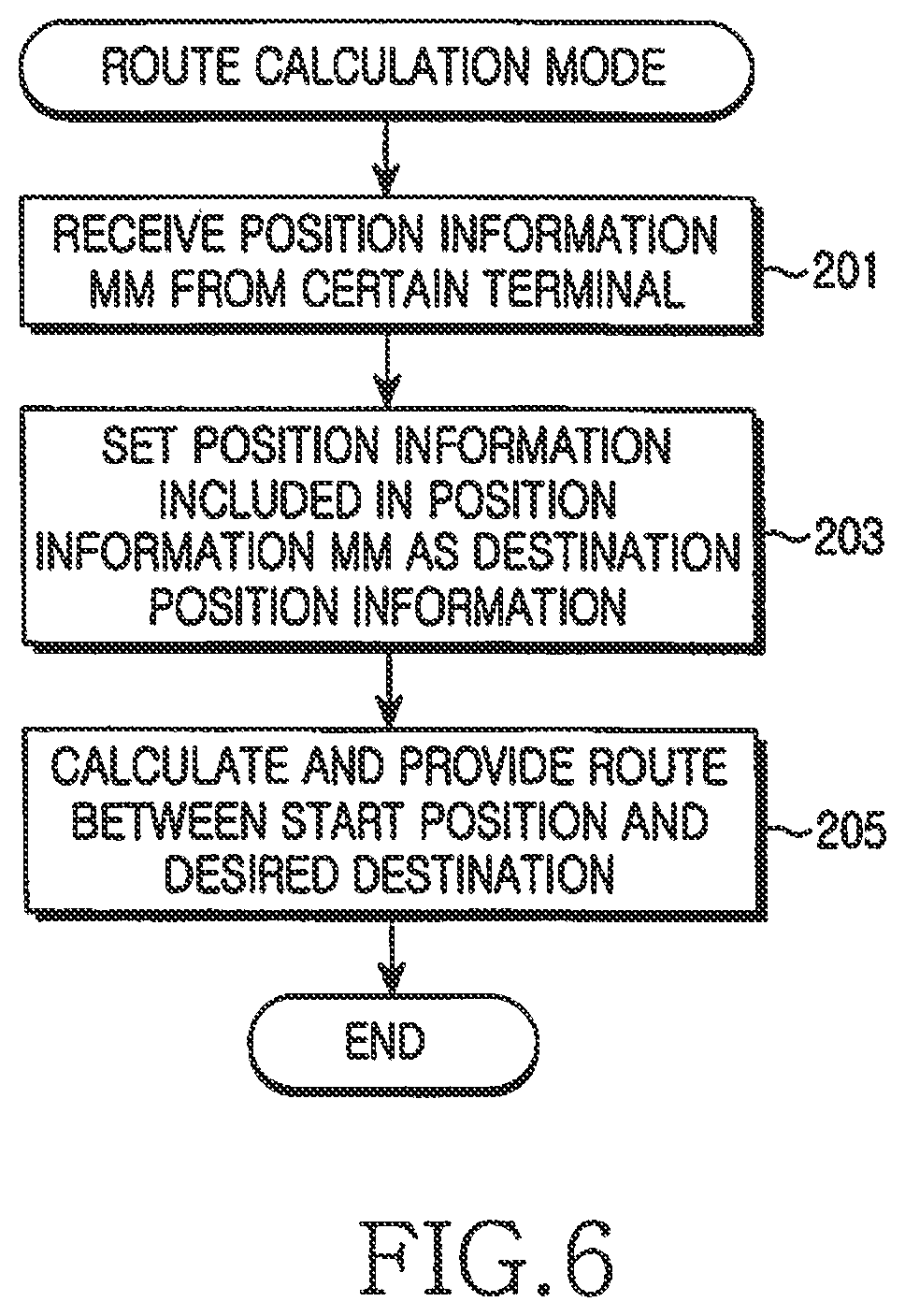 Patent US12332070 Figure 5 – Method and apparatus for setting destination in navigation terminal