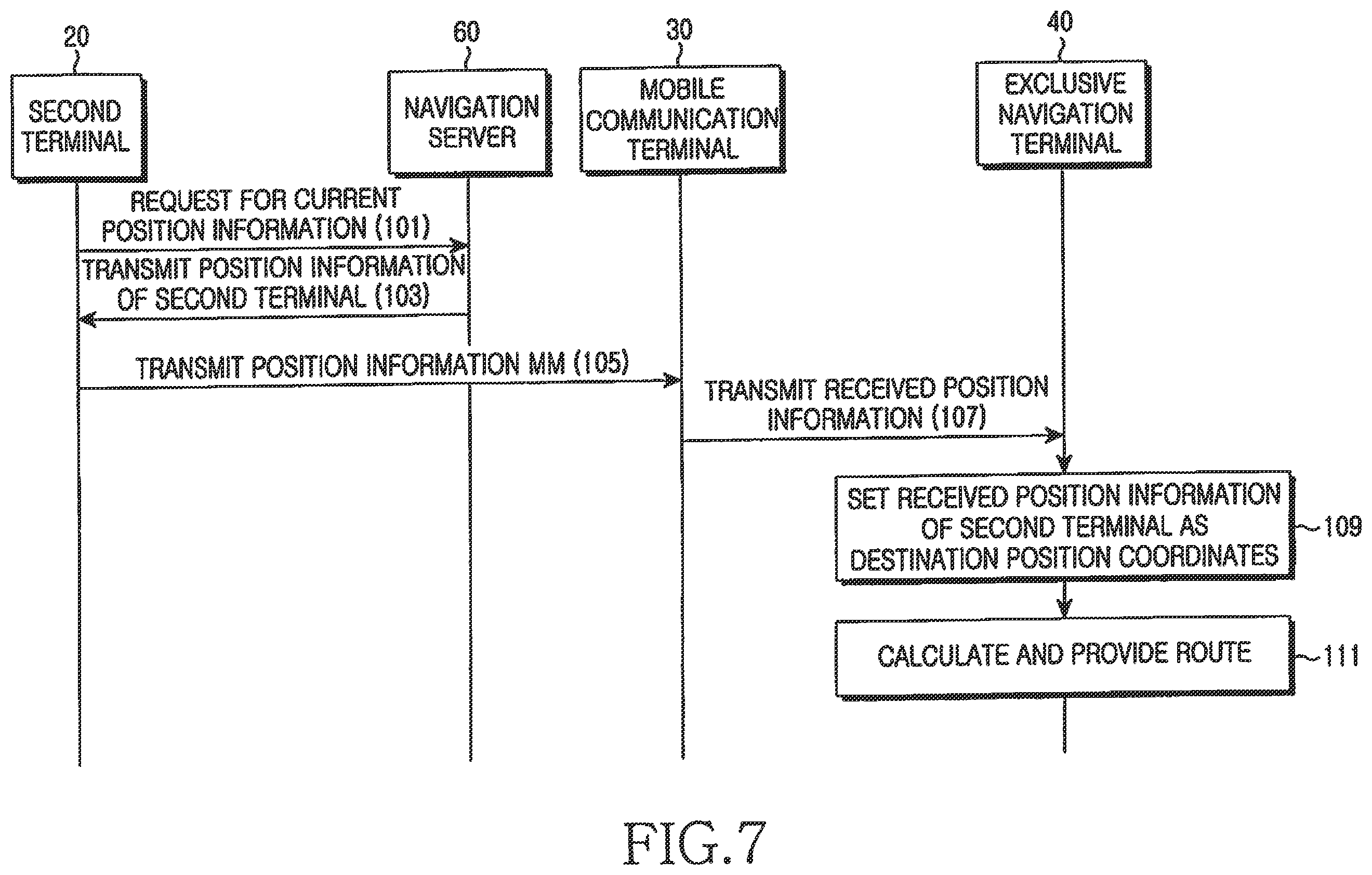 Patent US12332070 Figure 6 – Method and apparatus for setting destination in navigation terminal