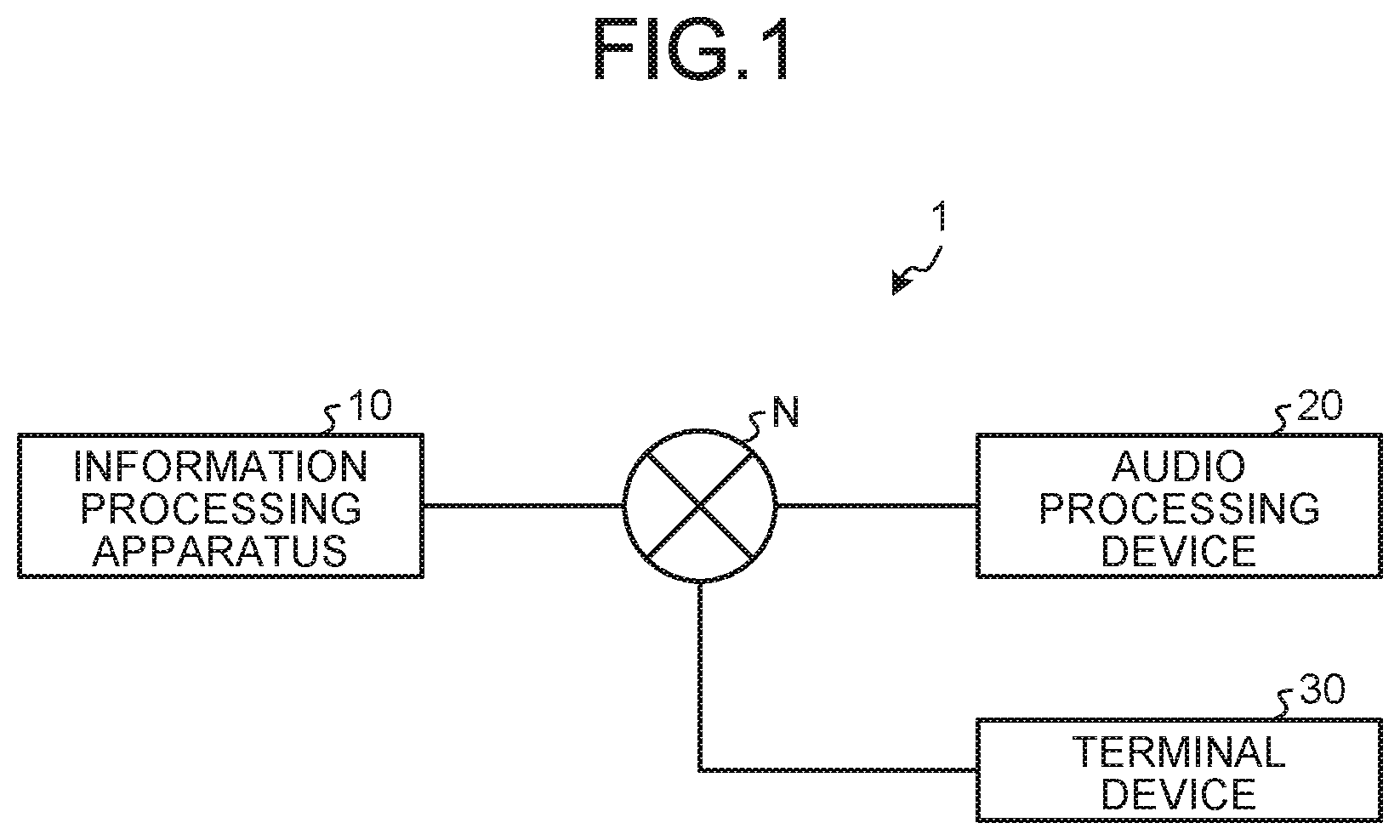 Patent US12332071 — Information processing apparatus, information processing method, and audio processing device — Figure 1