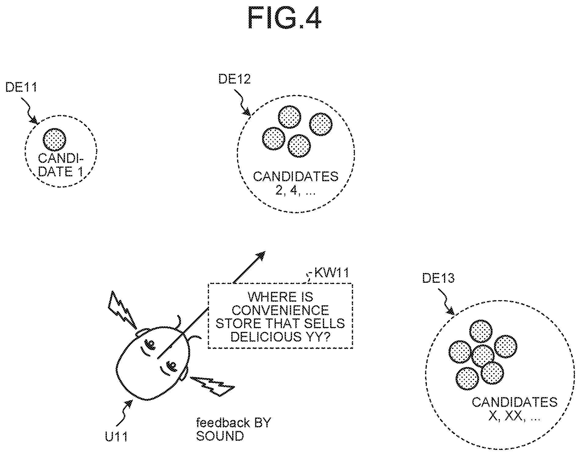 Patent US12332071 Figure 4 – Information processing apparatus, information processing method, and audio processing device