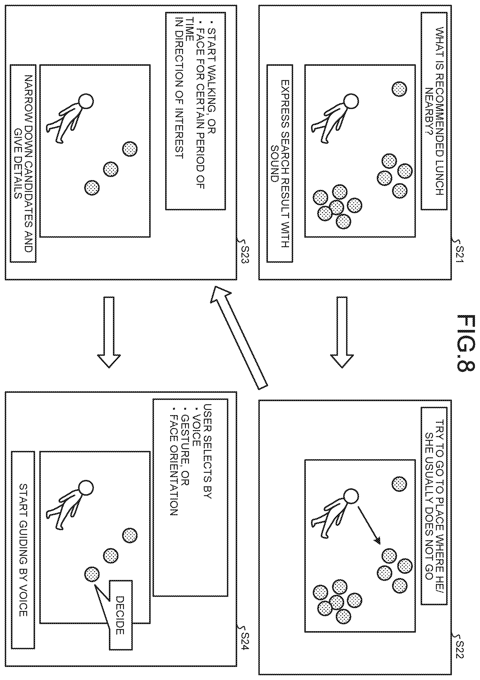 Patent US12332071 Figure 7 – Information processing apparatus, information processing method, and audio processing device