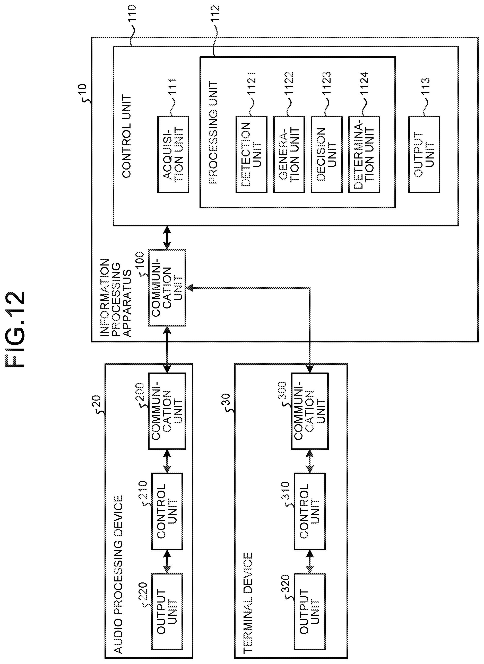 Patent US12332071 Figure 11 – Information processing apparatus, information processing method, and audio processing device