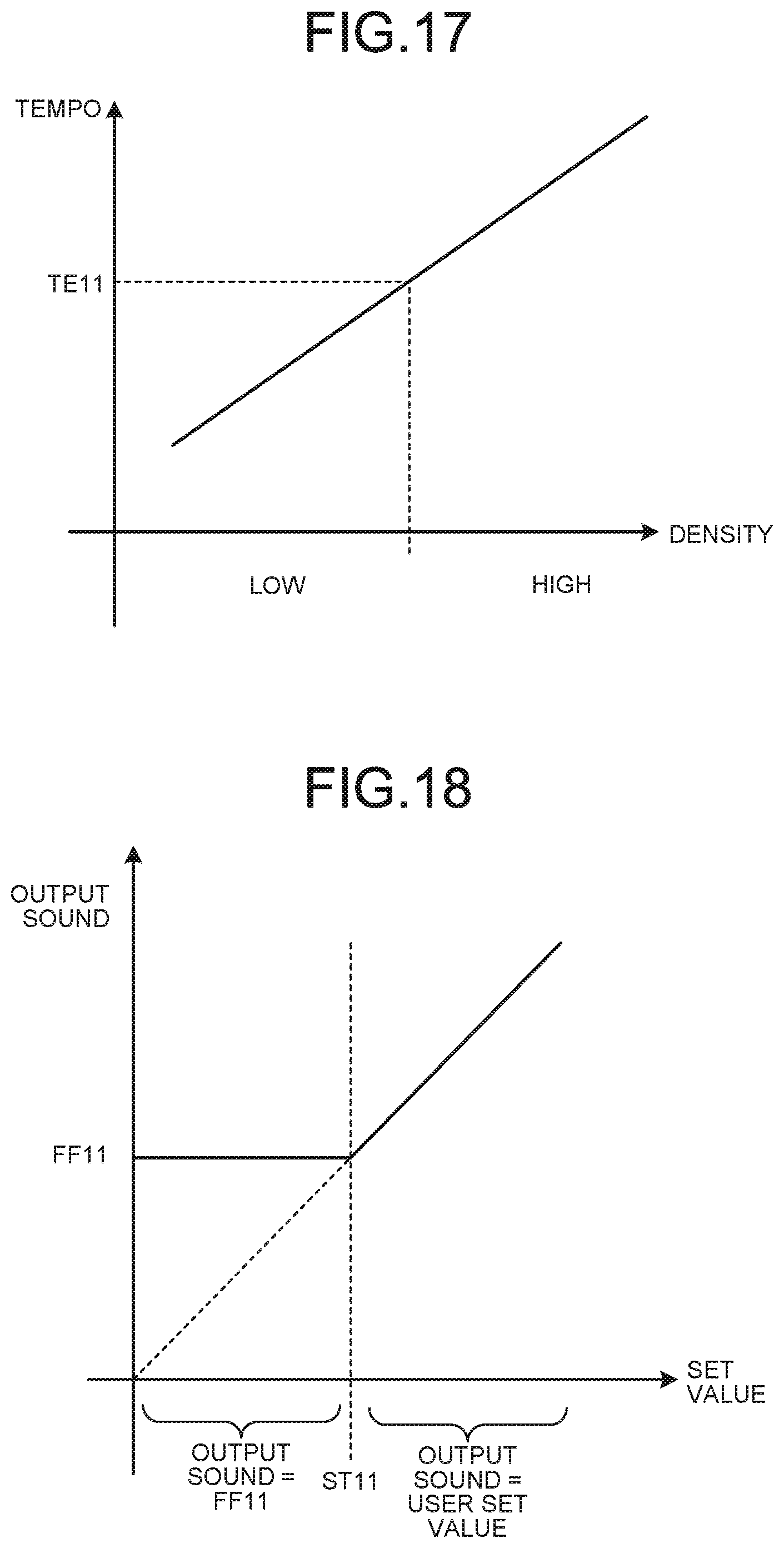 Patent US12332071 Figure 14 – Information processing apparatus, information processing method, and audio processing device