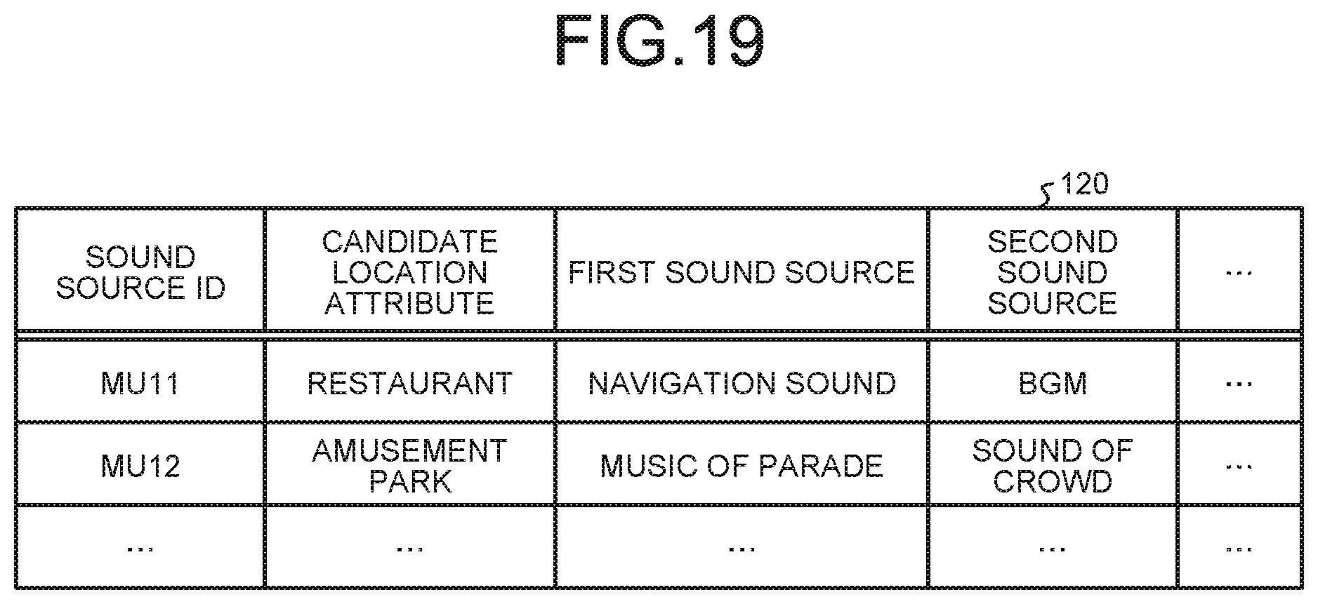 Patent US12332071 Figure 15 – Information processing apparatus, information processing method, and audio processing device