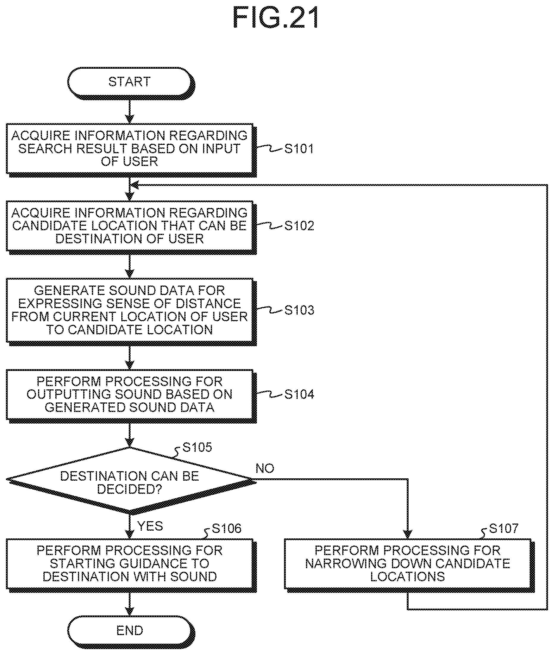 Patent US12332071 Figure 17 – Information processing apparatus, information processing method, and audio processing device