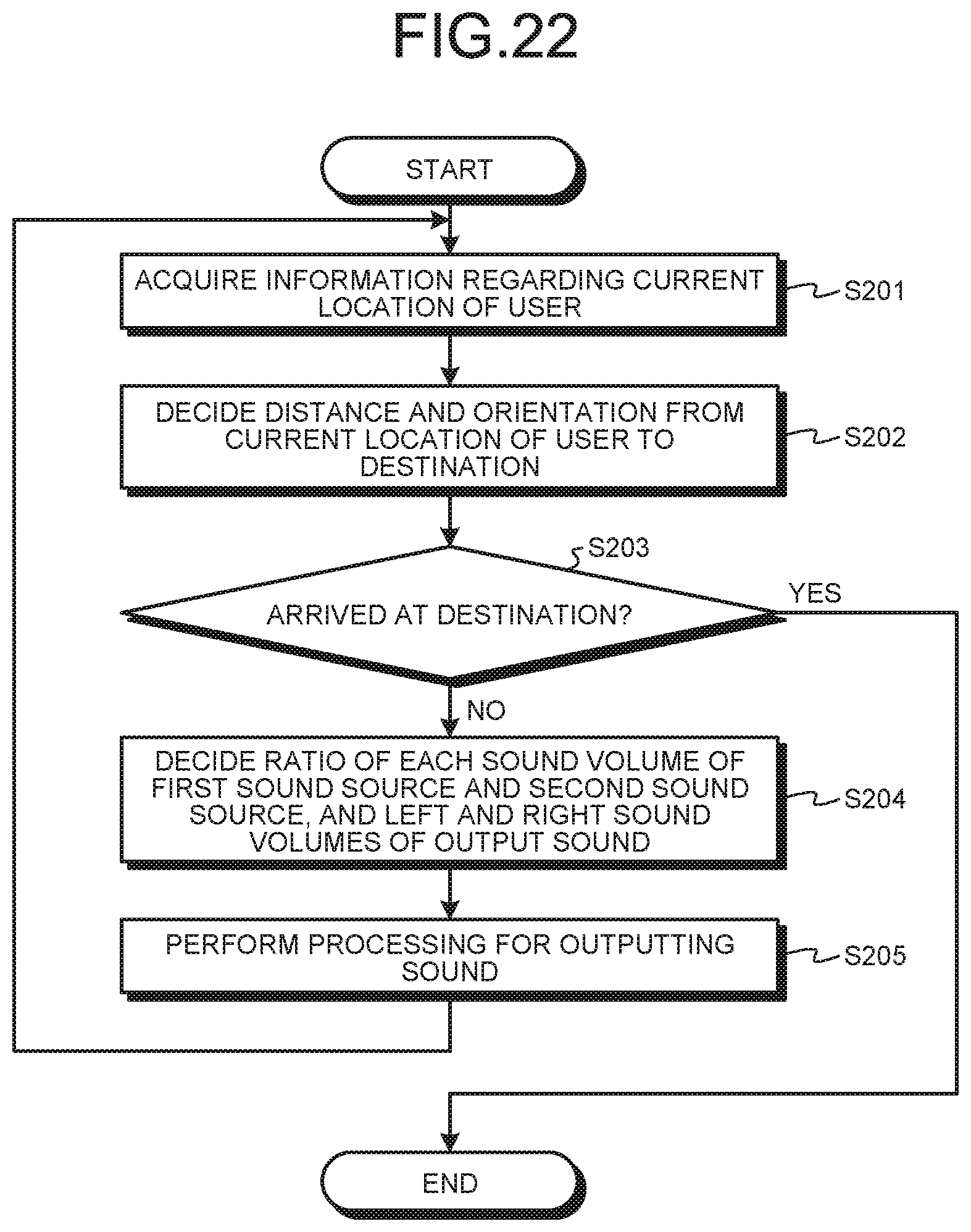 Patent US12332071 Figure 18 – Information processing apparatus, information processing method, and audio processing device