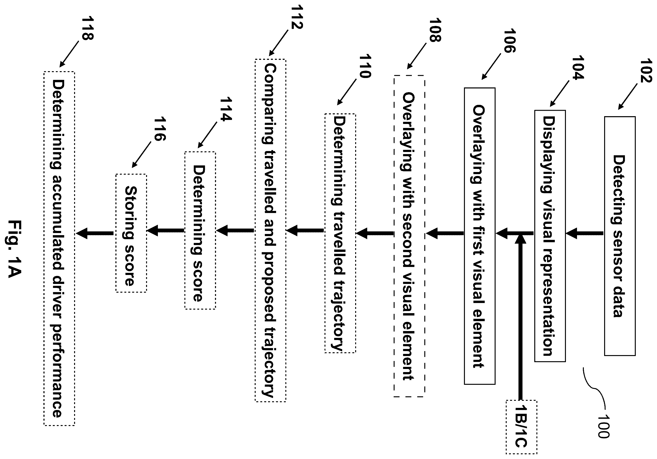 Patent US12332072 Figure 1 – Visual guidance system for parking assistance
