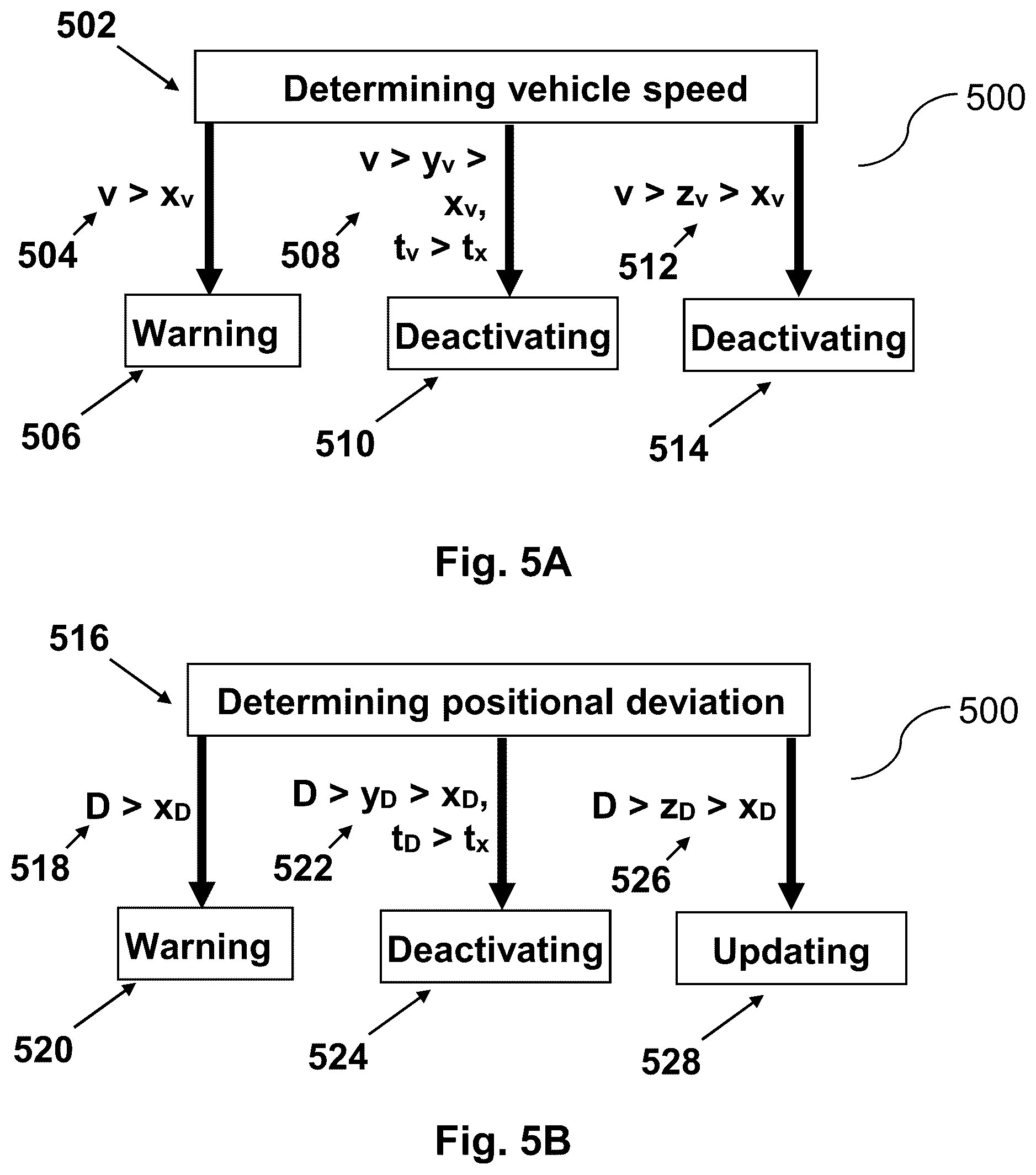 Patent US12332072 Figure 6 – Visual guidance system for parking assistance