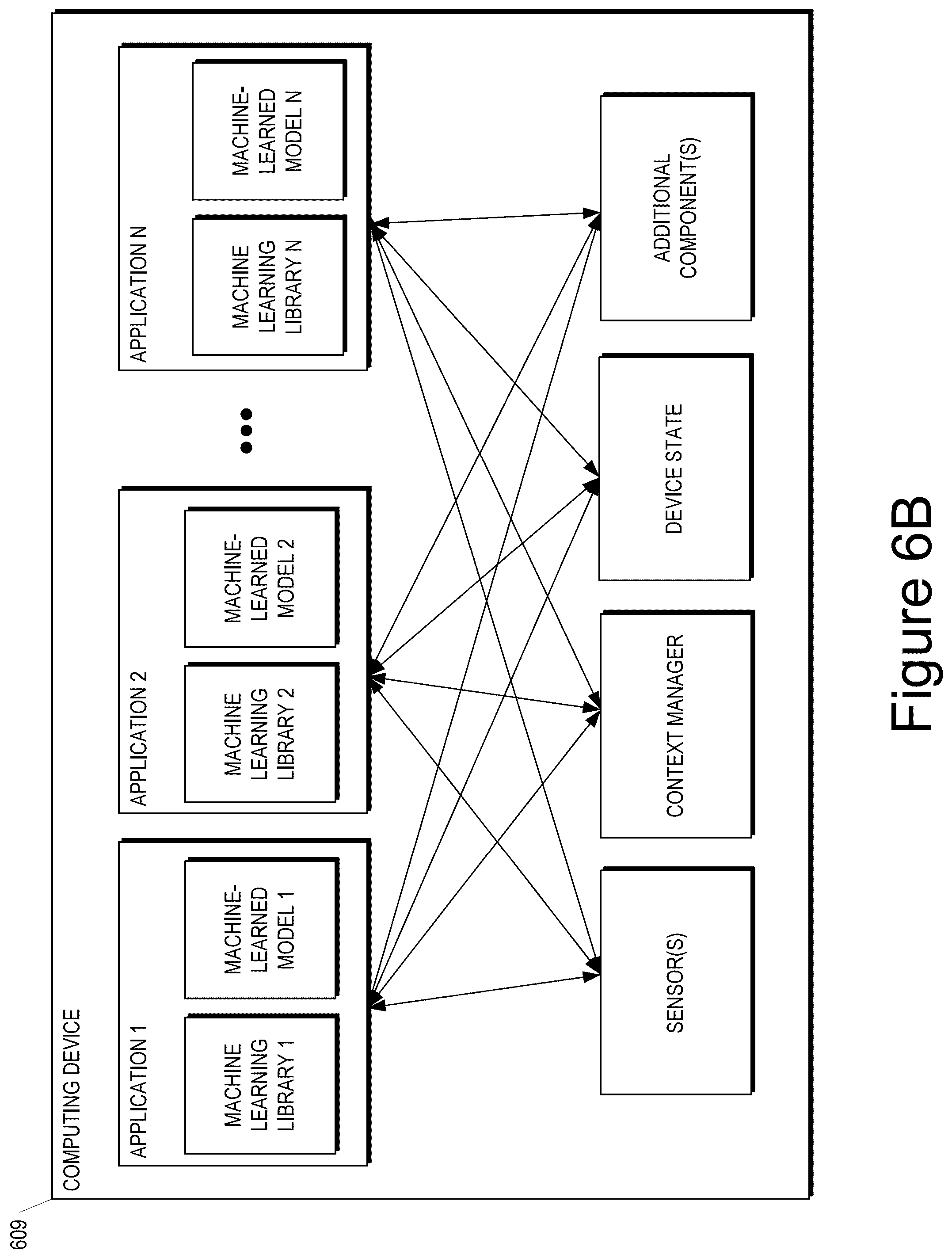 Patent US12332074 Figure 7 – Machine-learned foundational models for emulating conversational interactions between points of interest