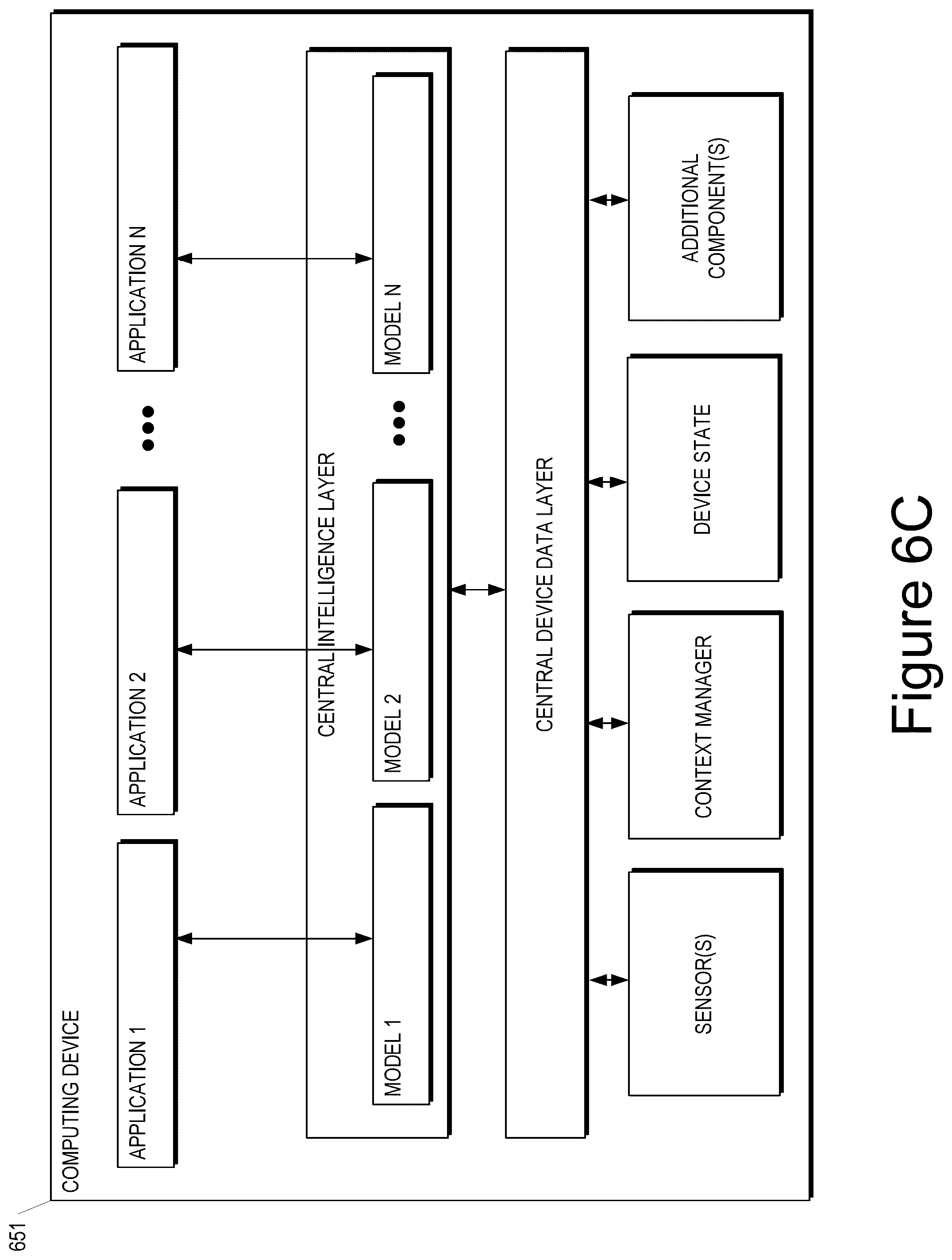 Patent US12332074 Figure 8 – Machine-learned foundational models for emulating conversational interactions between points of interest