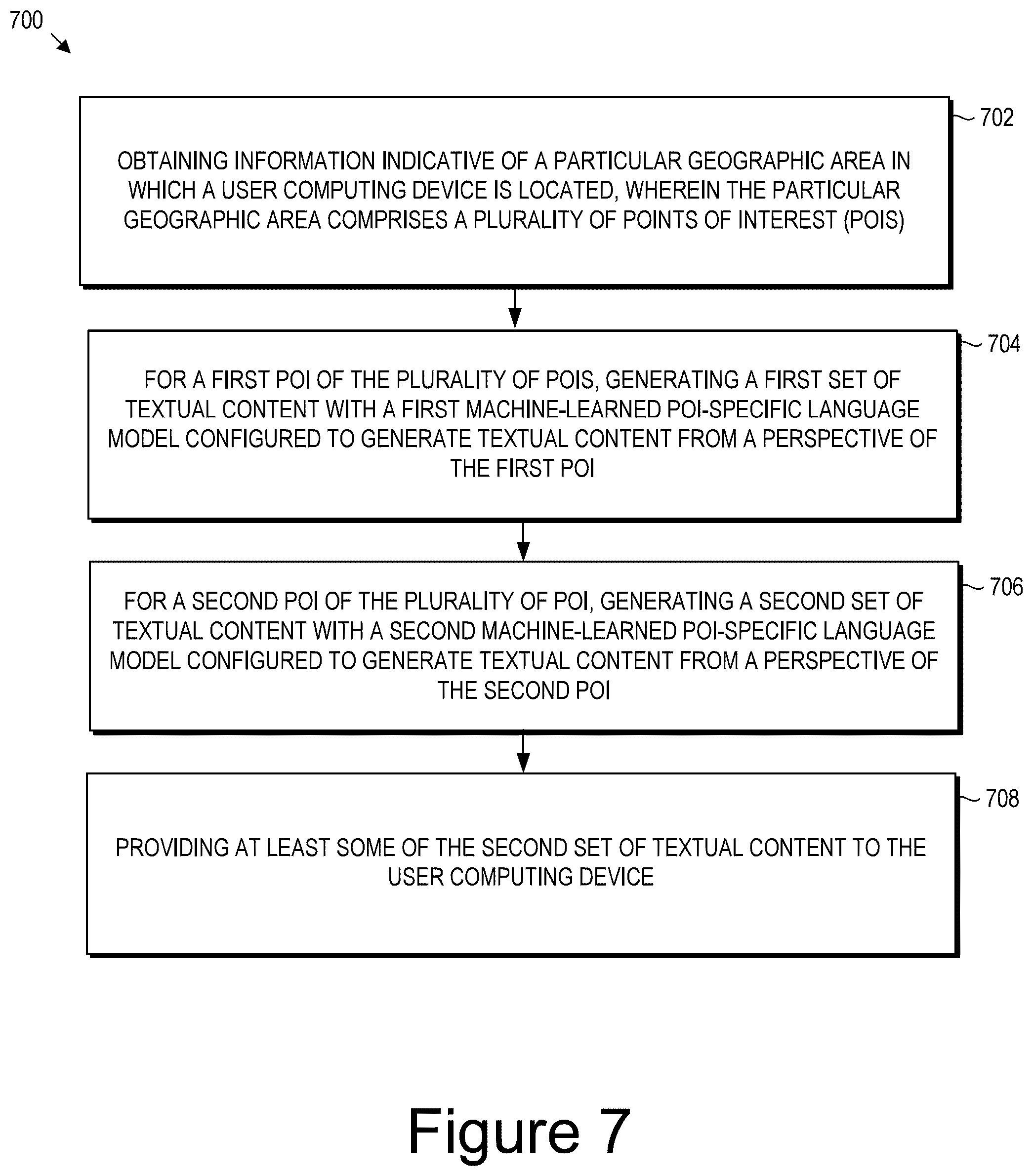 Patent US12332074 Figure 9 – Machine-learned foundational models for emulating conversational interactions between points of interest
