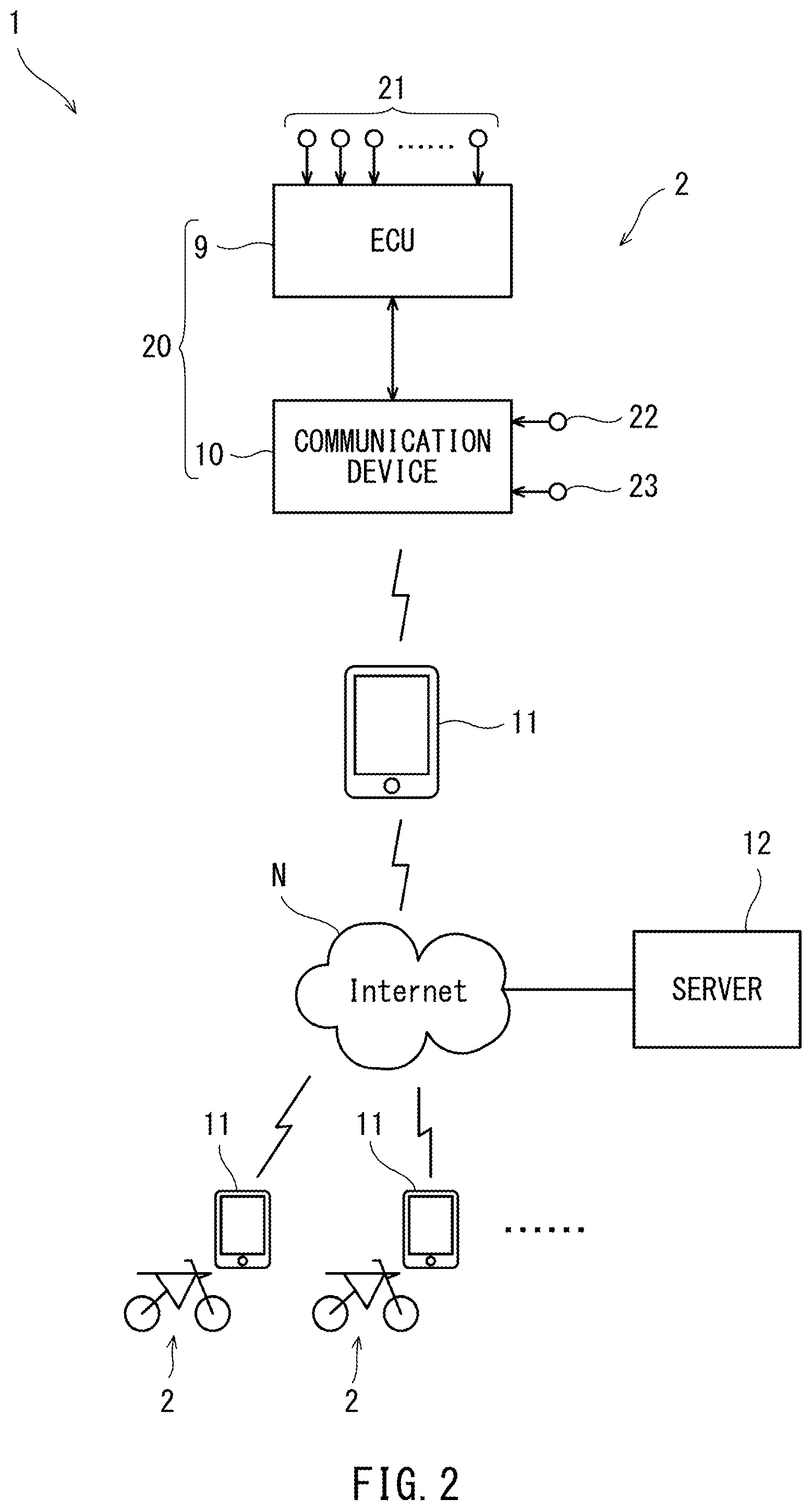 Patent US12332075 Figure 2 – Travel route generation system, travel route generation program, and travel route generation method