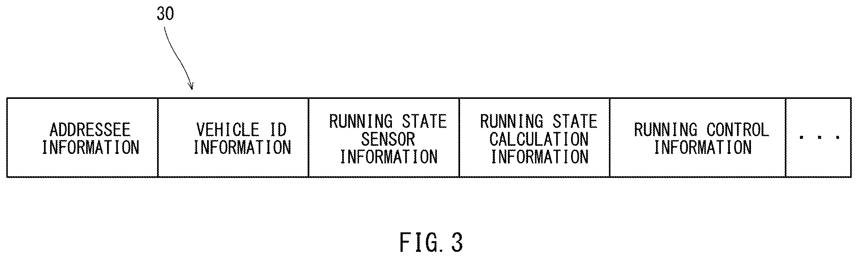 Patent US12332075 Figure 3 – Travel route generation system, travel route generation program, and travel route generation method