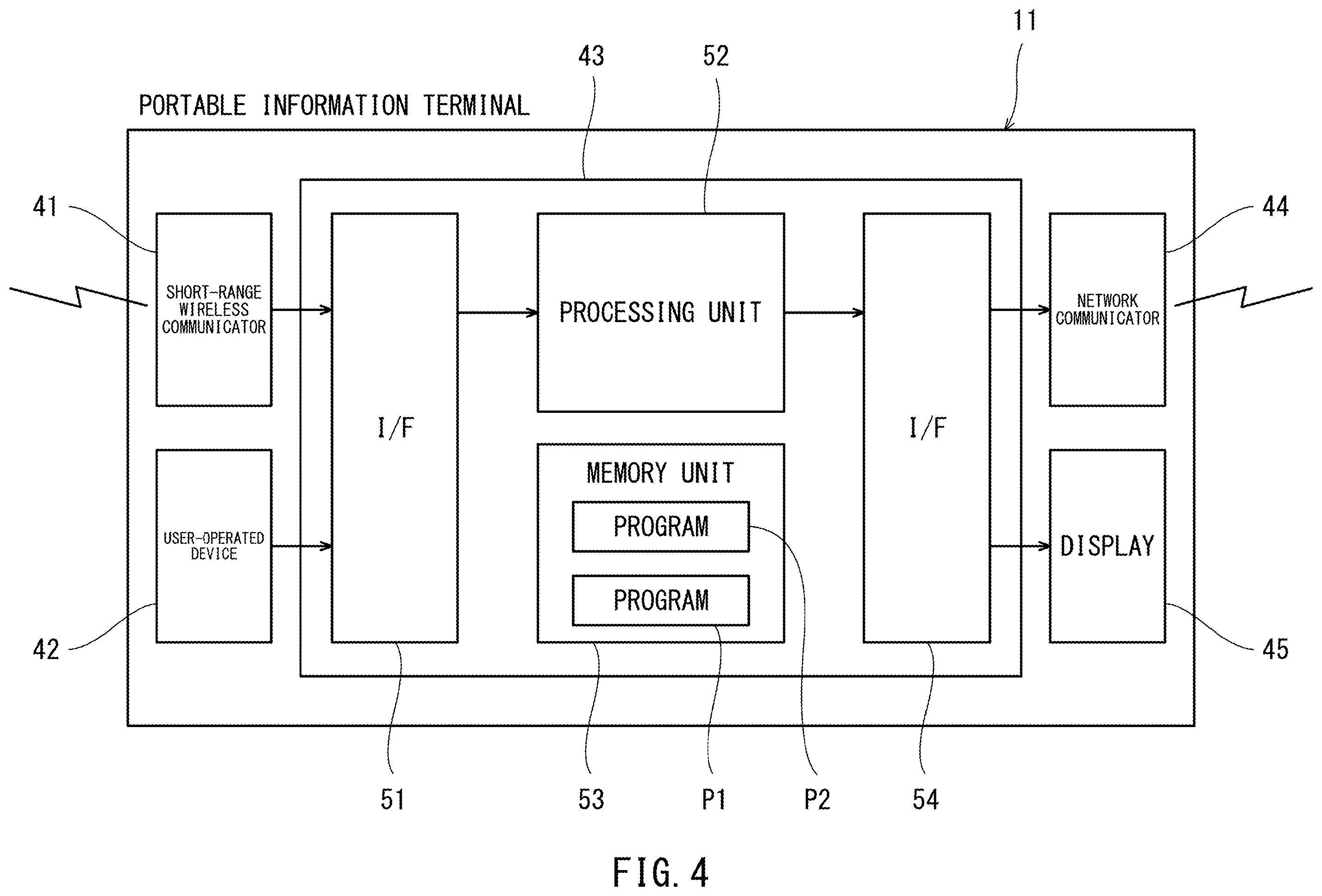 Patent US12332075 Figure 4 – Travel route generation system, travel route generation program, and travel route generation method