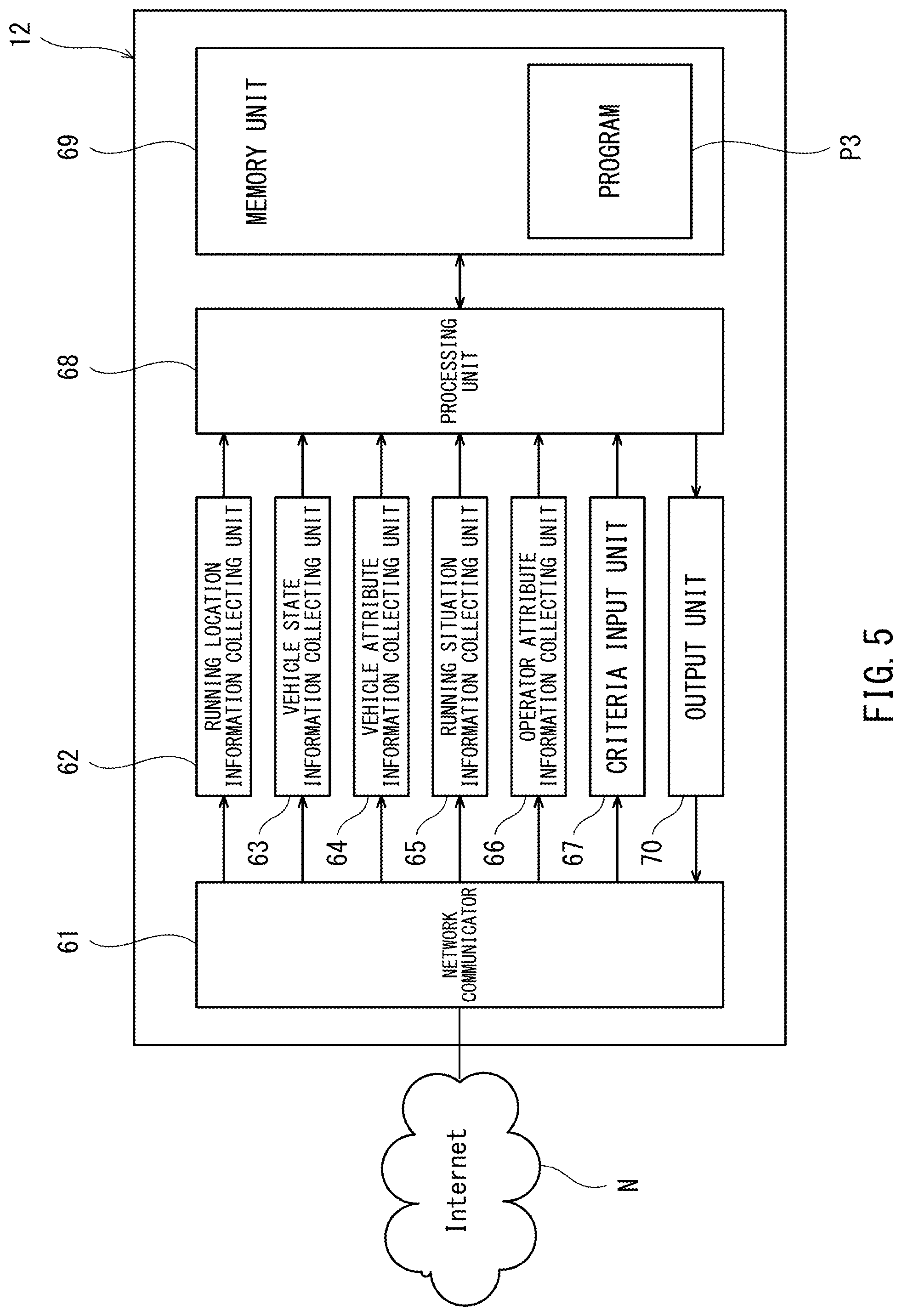 Patent US12332075 Figure 5 – Travel route generation system, travel route generation program, and travel route generation method