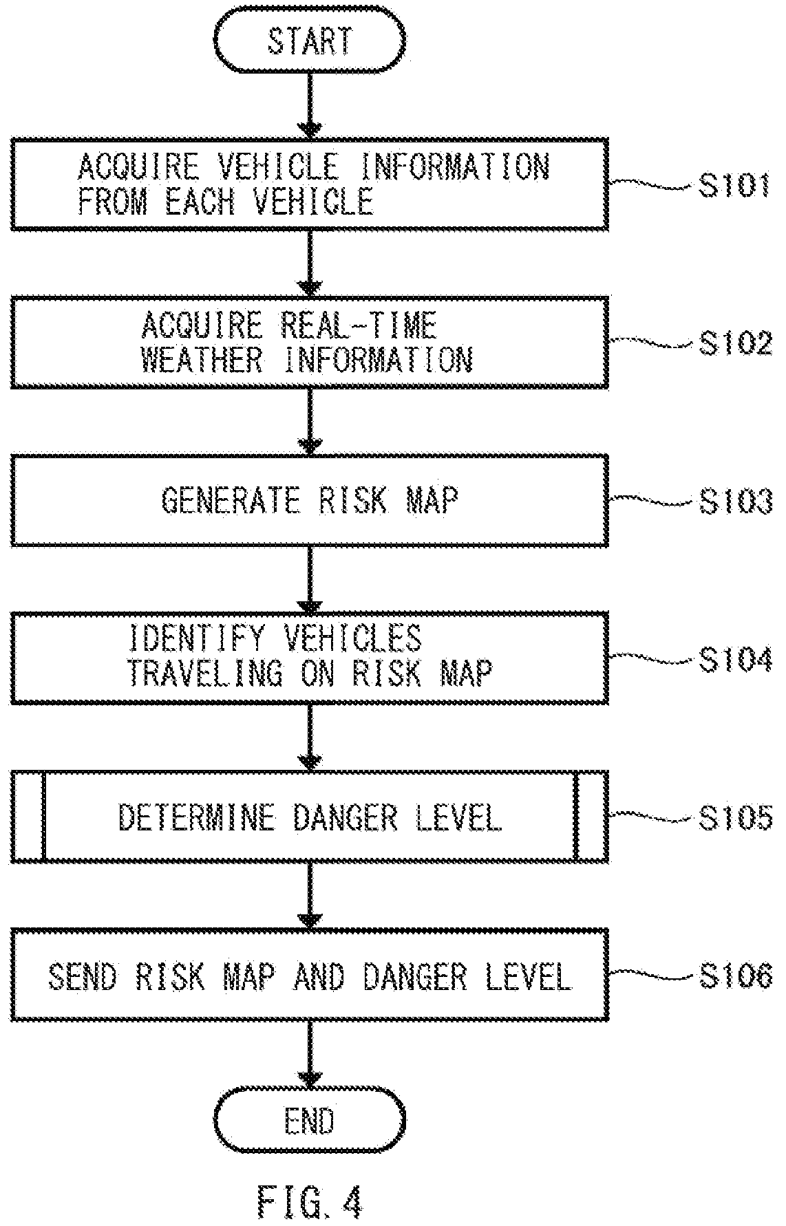 Patent US12332076 Figure 4 – Road surface information providing apparatus and vehicle control apparatus