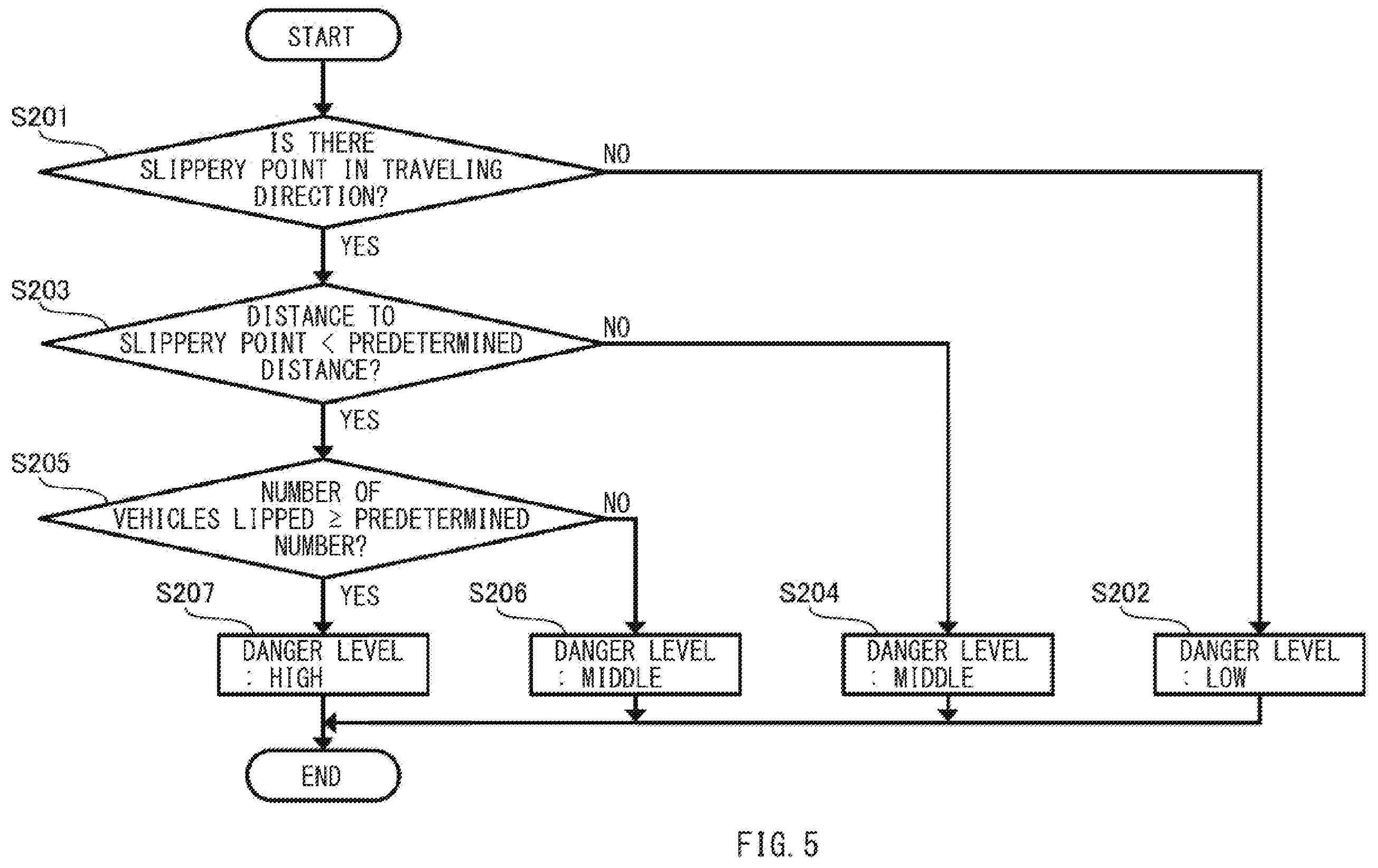 Patent US12332076 Figure 5 – Road surface information providing apparatus and vehicle control apparatus