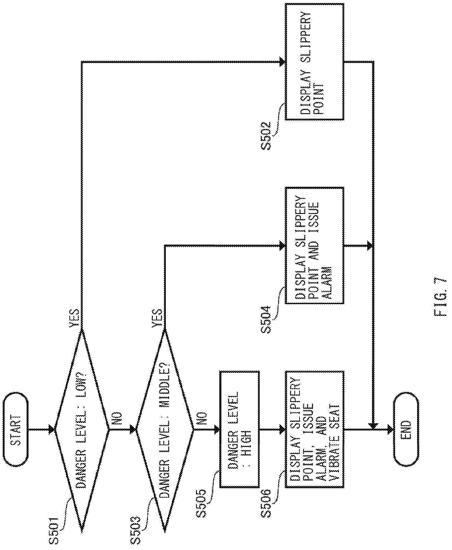 Patent US12332076 Figure 7 – Road surface information providing apparatus and vehicle control apparatus