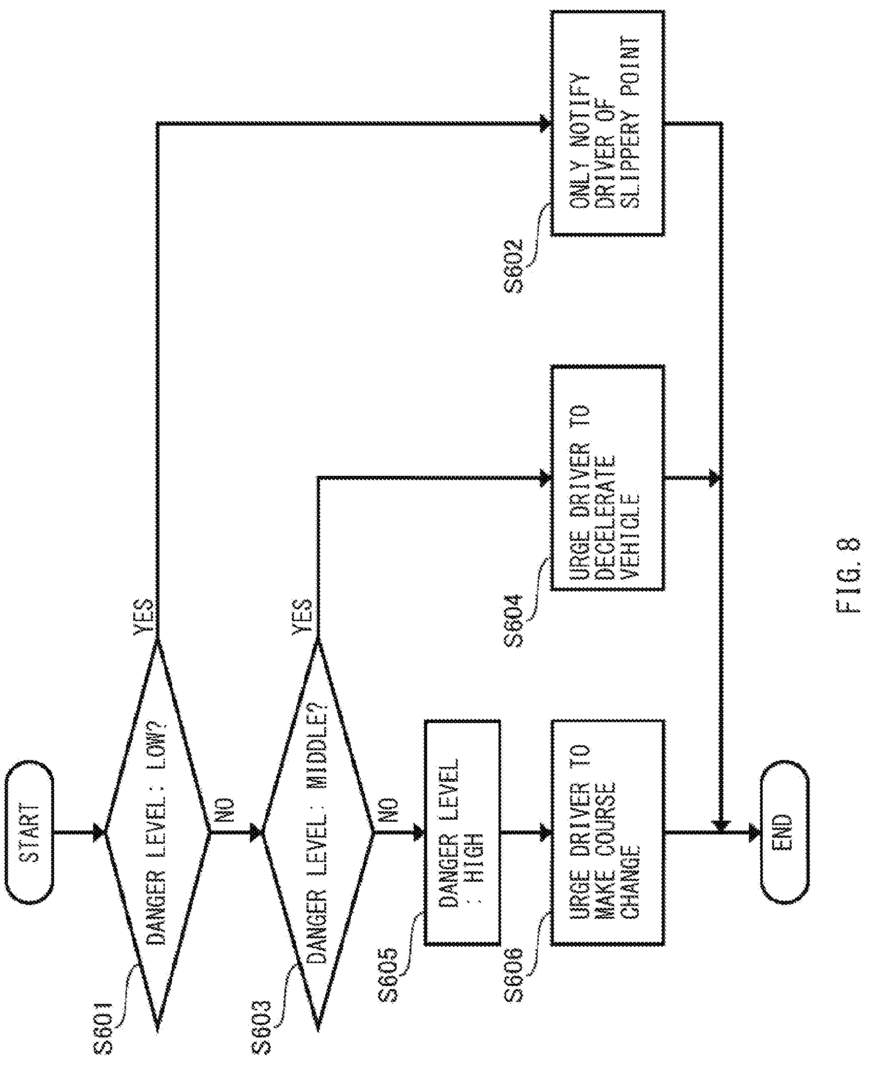 Patent US12332076 Figure 8 – Road surface information providing apparatus and vehicle control apparatus