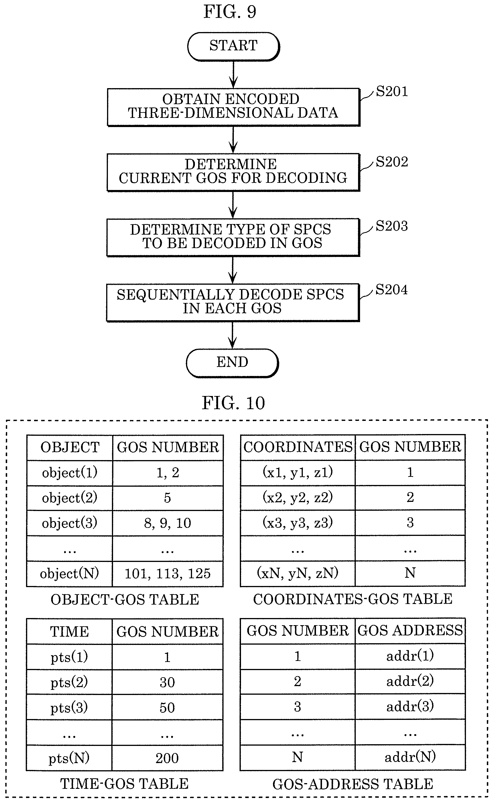 Patent US12332077 Figure 5 – Information transmission method and client device