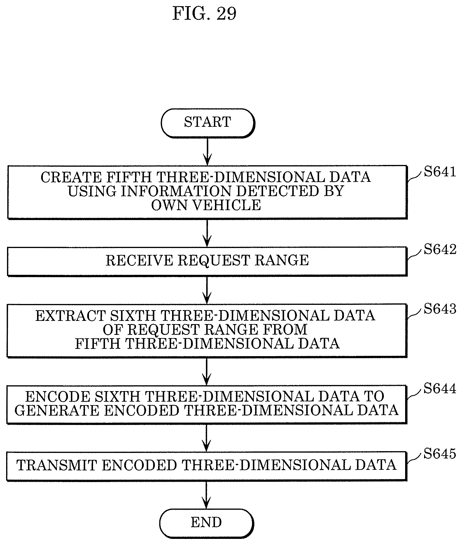 Patent US12332077 Figure 14 – Information transmission method and client device