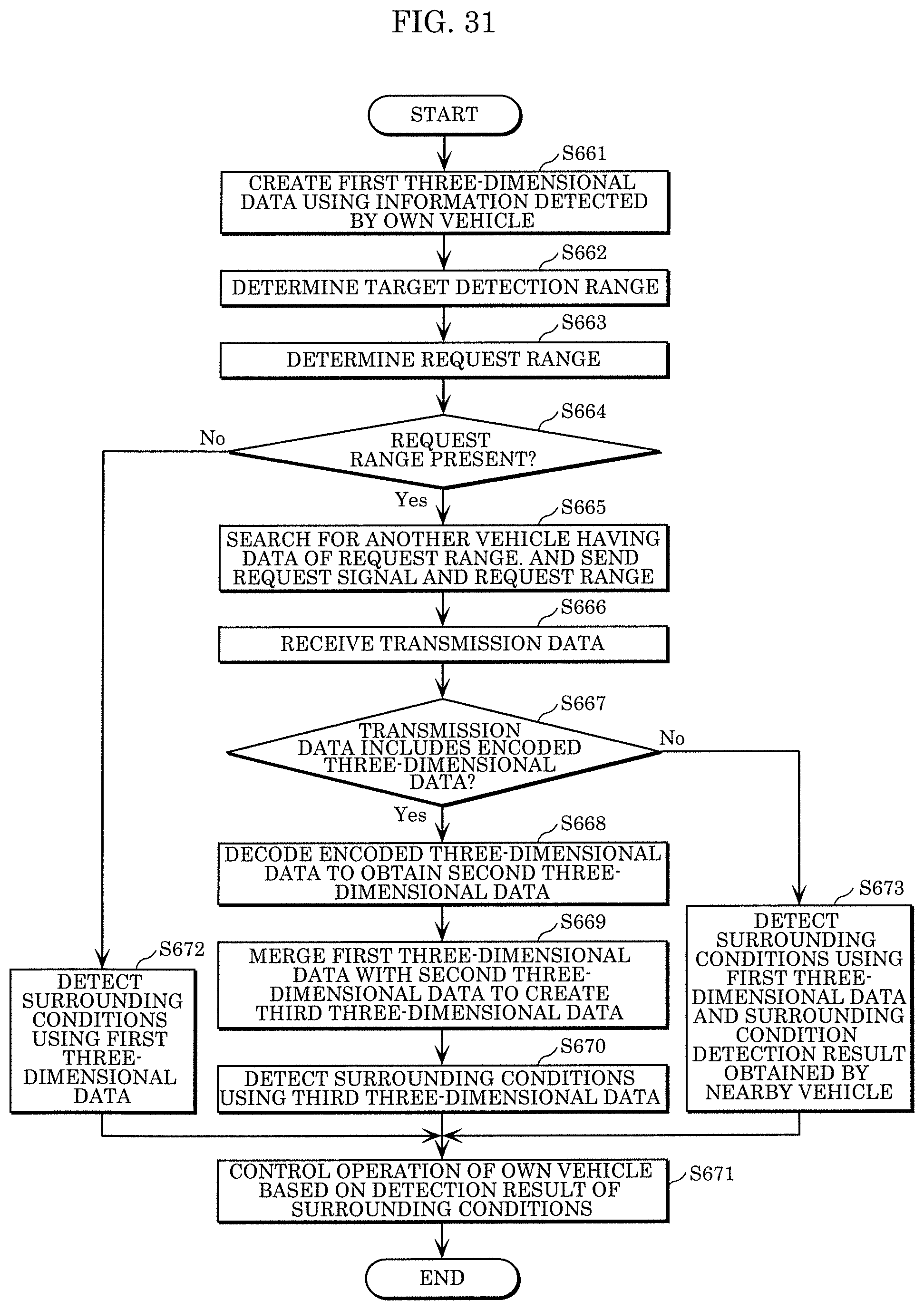 Patent US12332077 Figure 16 – Information transmission method and client device