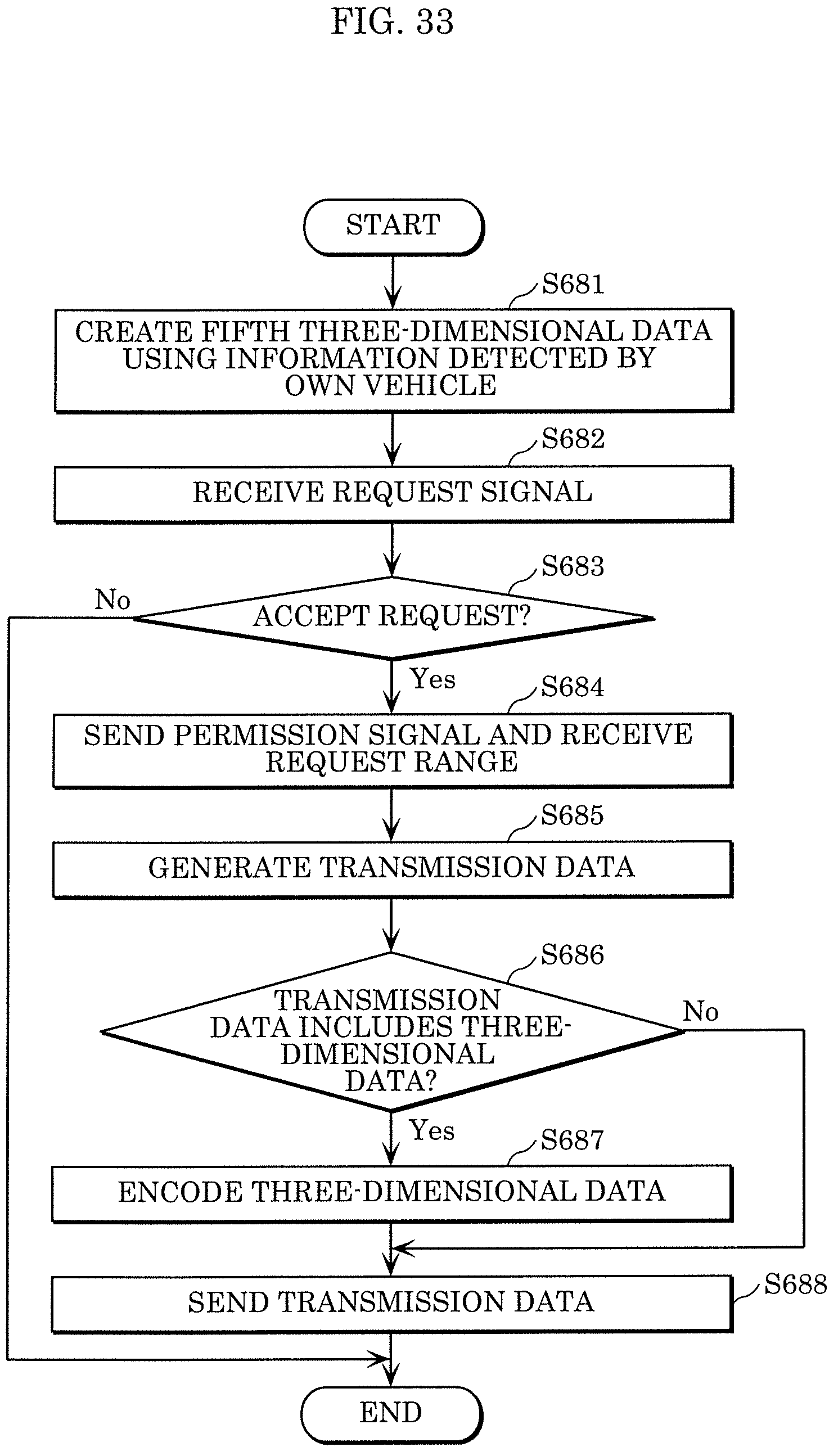 Patent US12332077 Figure 18 – Information transmission method and client device
