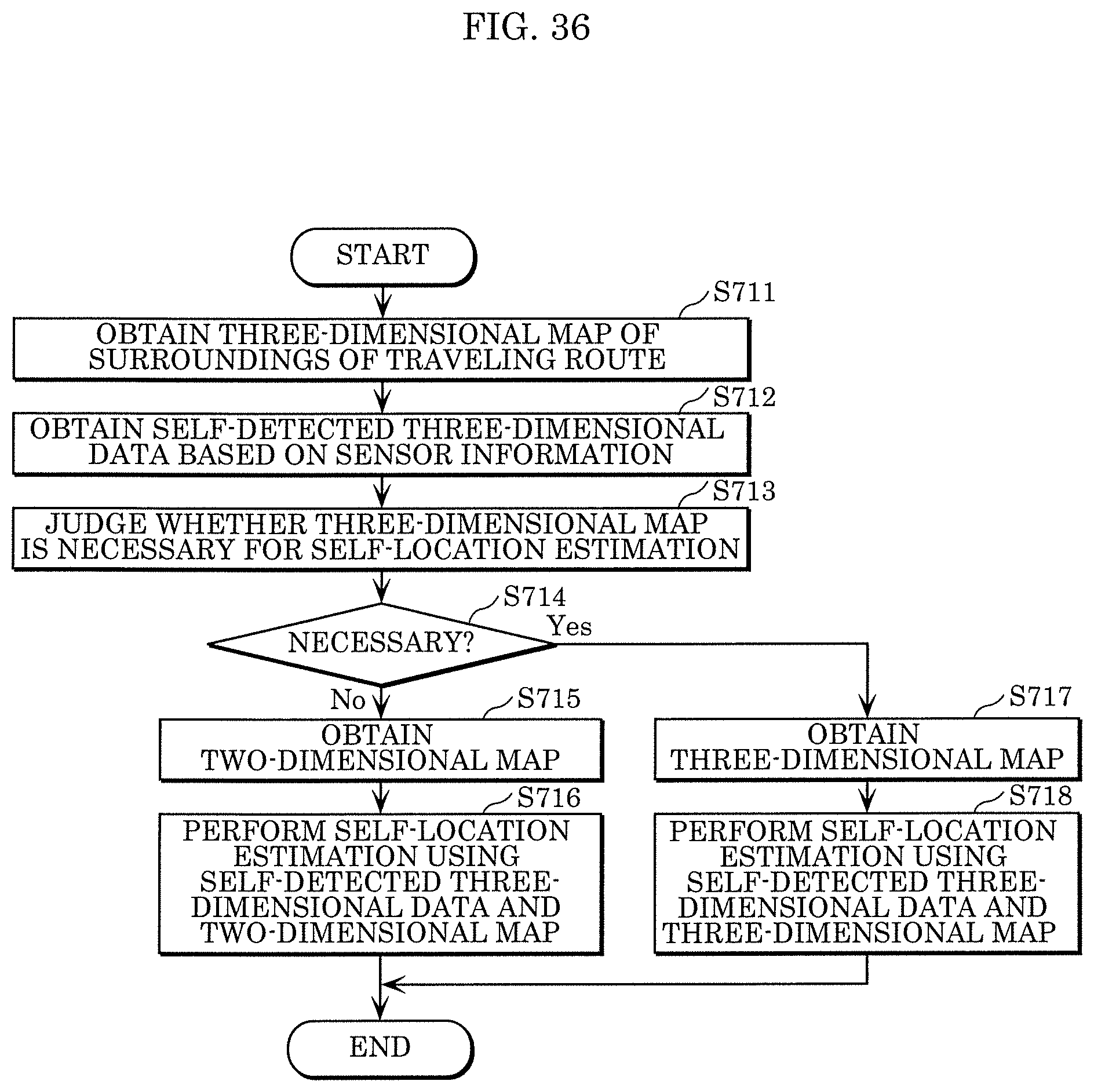 Patent US12332077 Figure 20 – Information transmission method and client device