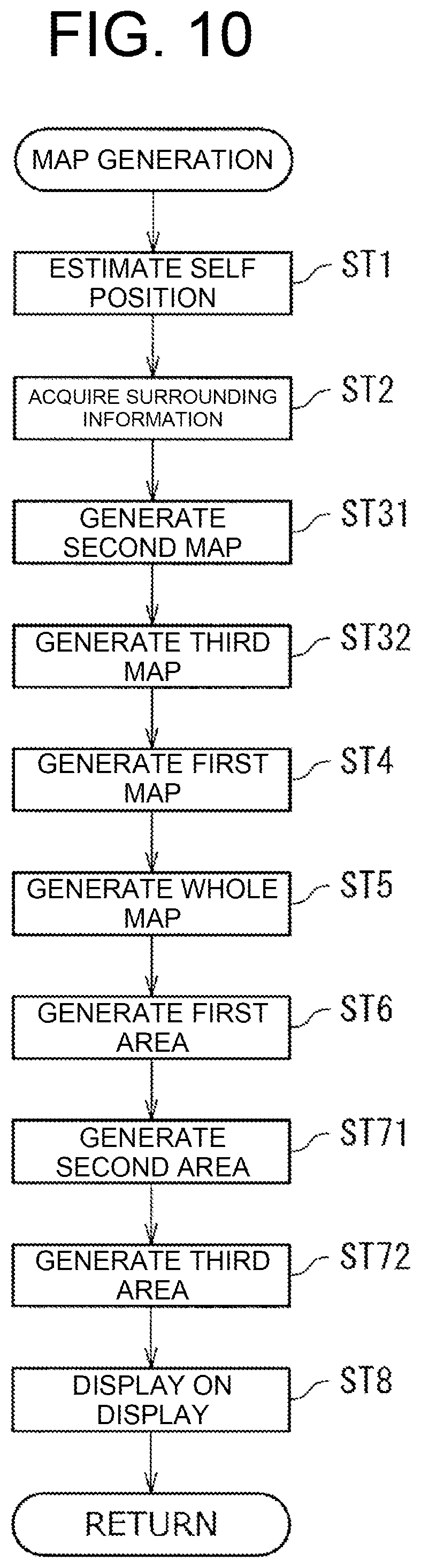 Patent US12332078 Figure 9 – Map generation method and map generation device