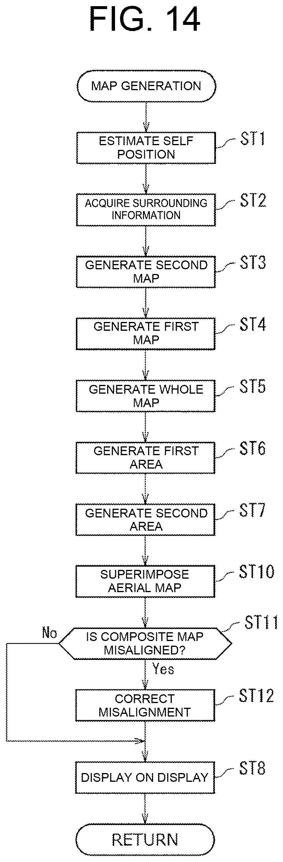 Patent US12332078 Figure 12 – Map generation method and map generation device