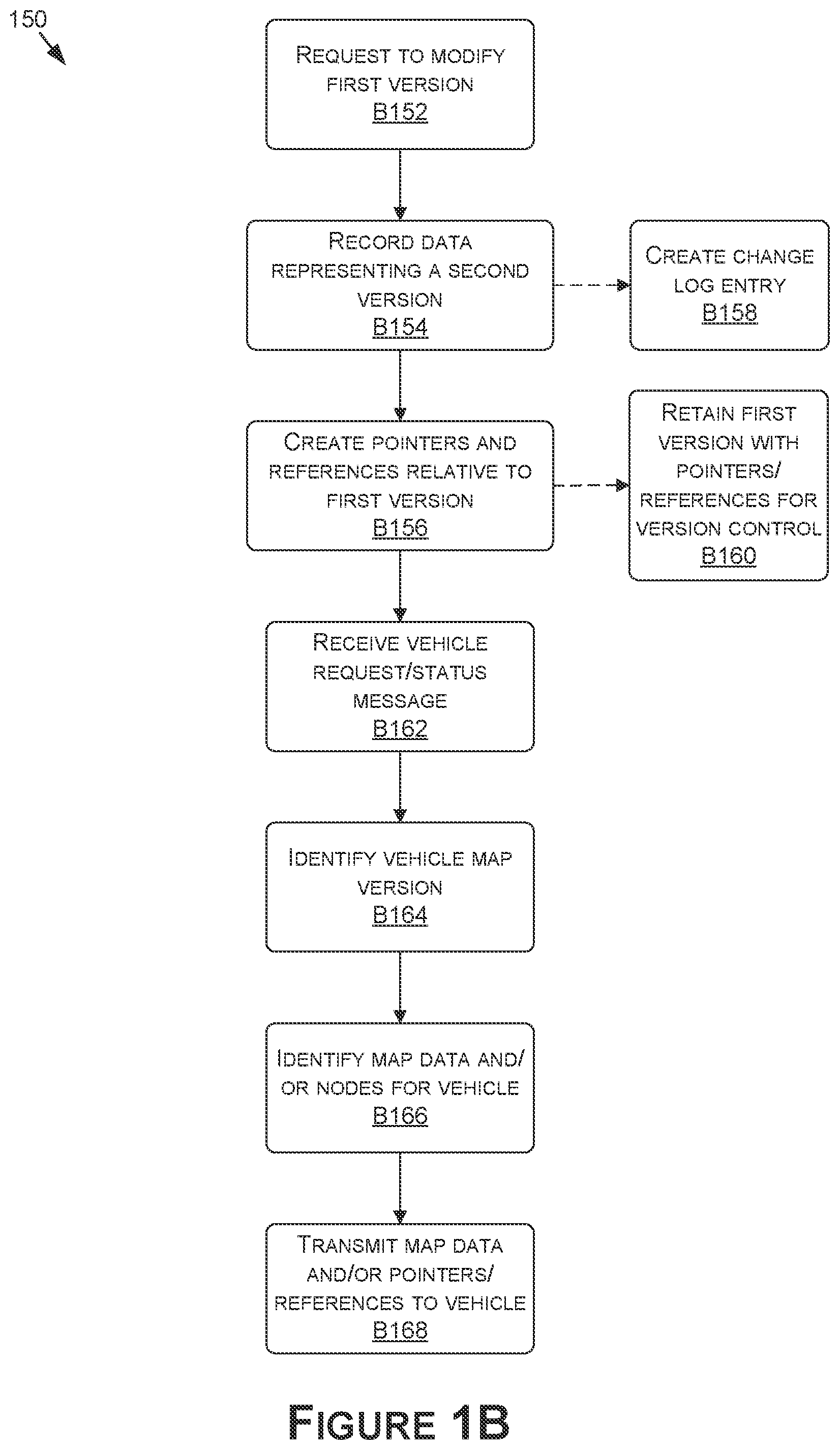 Patent US12332079 Figure 2 – High definition (HD) map content representation and distribution for autonomous vehicles