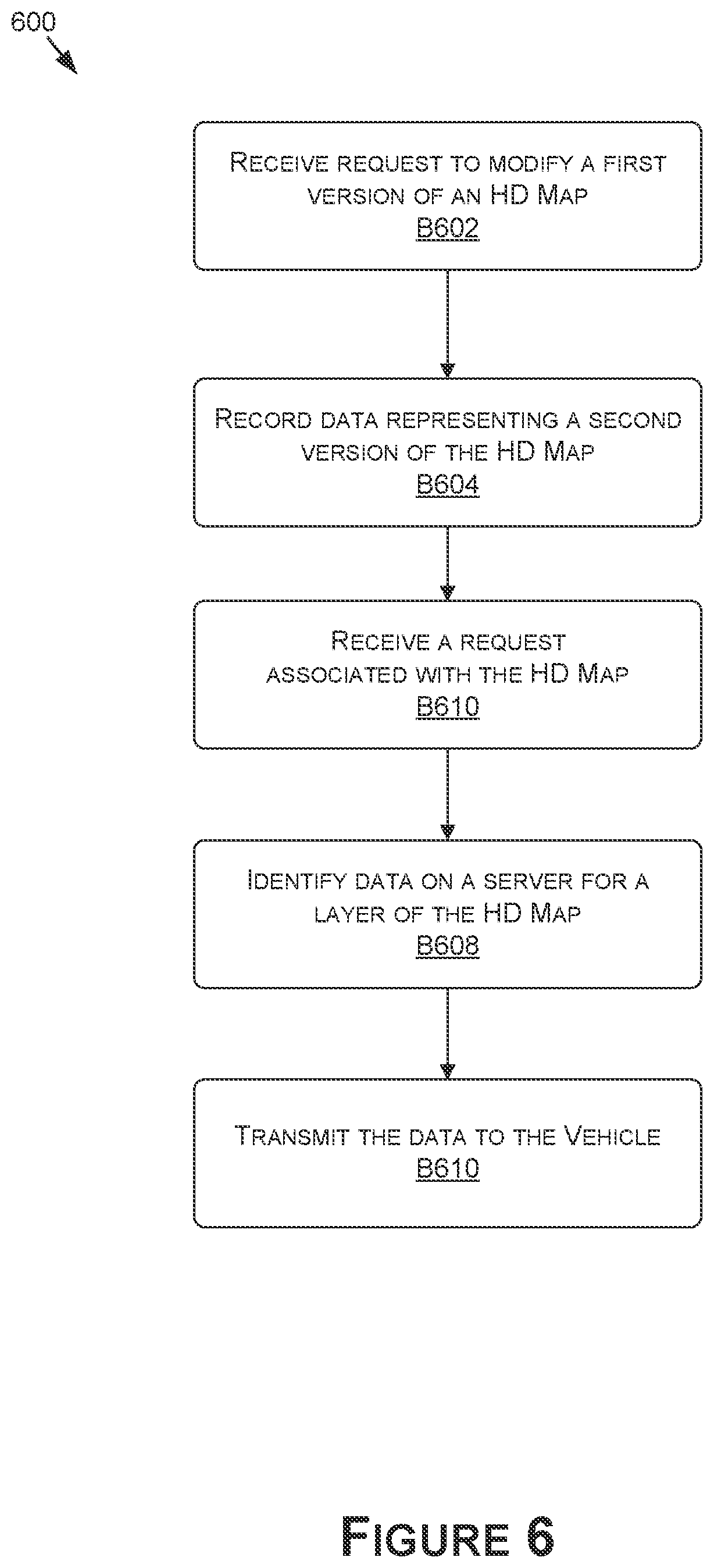 Patent US12332079 Figure 8 – High definition (HD) map content representation and distribution for autonomous vehicles