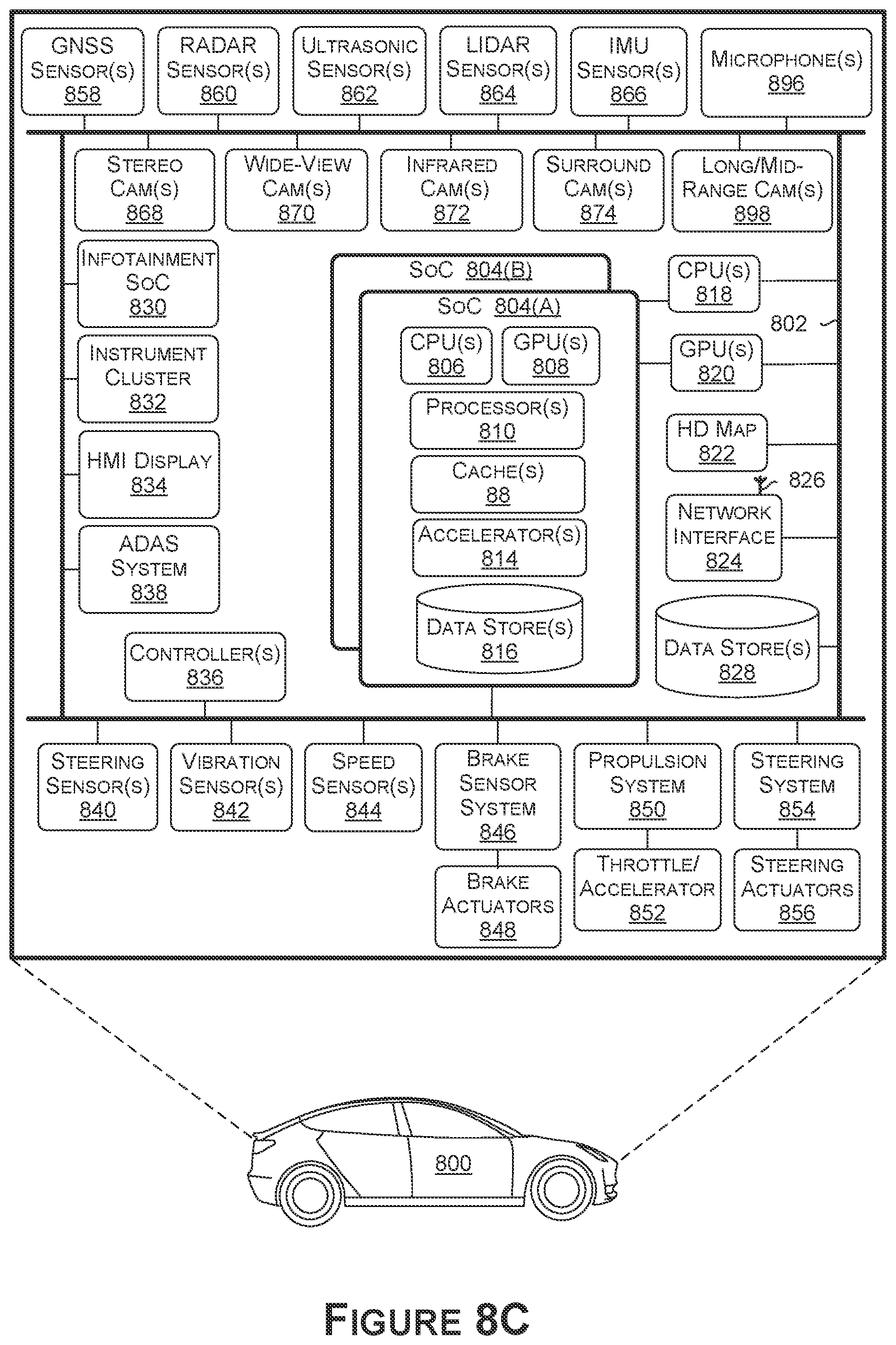 Patent US12332079 Figure 12 – High definition (HD) map content representation and distribution for autonomous vehicles