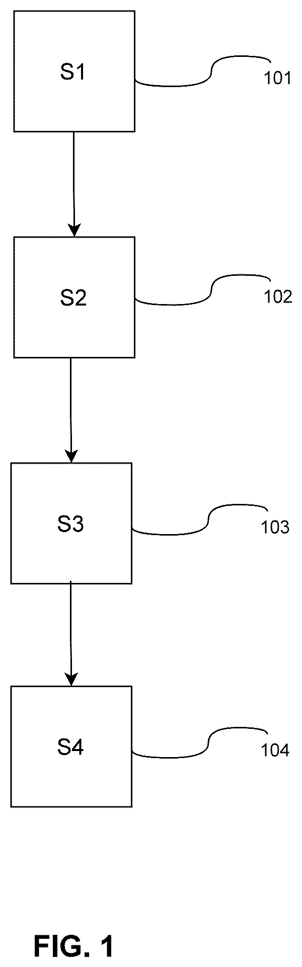 Patent US12332082 — Method and a system for monitoring in real time an angular position of an asset — Figure 1