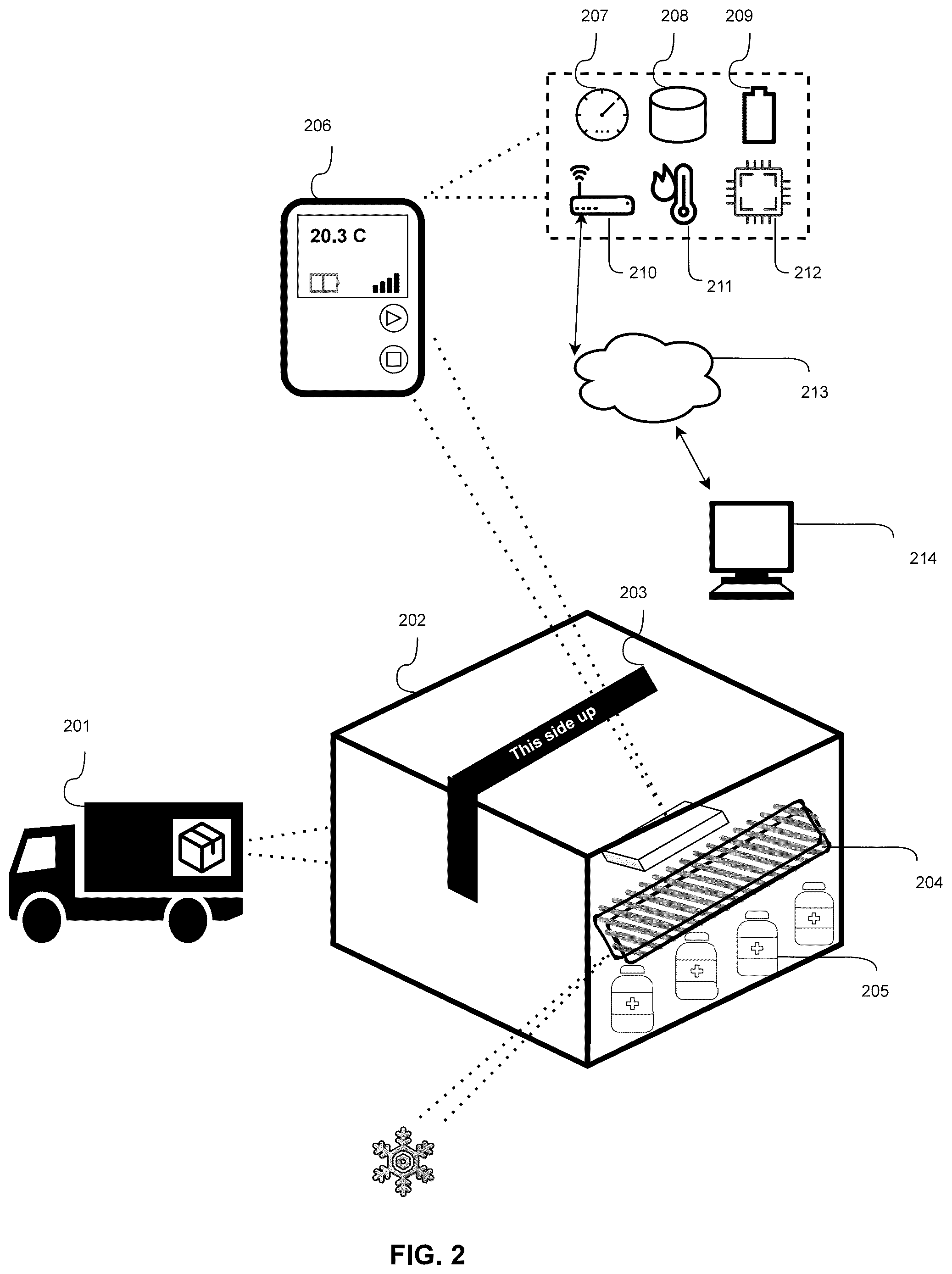 Patent US12332082 Figure 2 – Method and a system for monitoring in real time an angular position of an asset